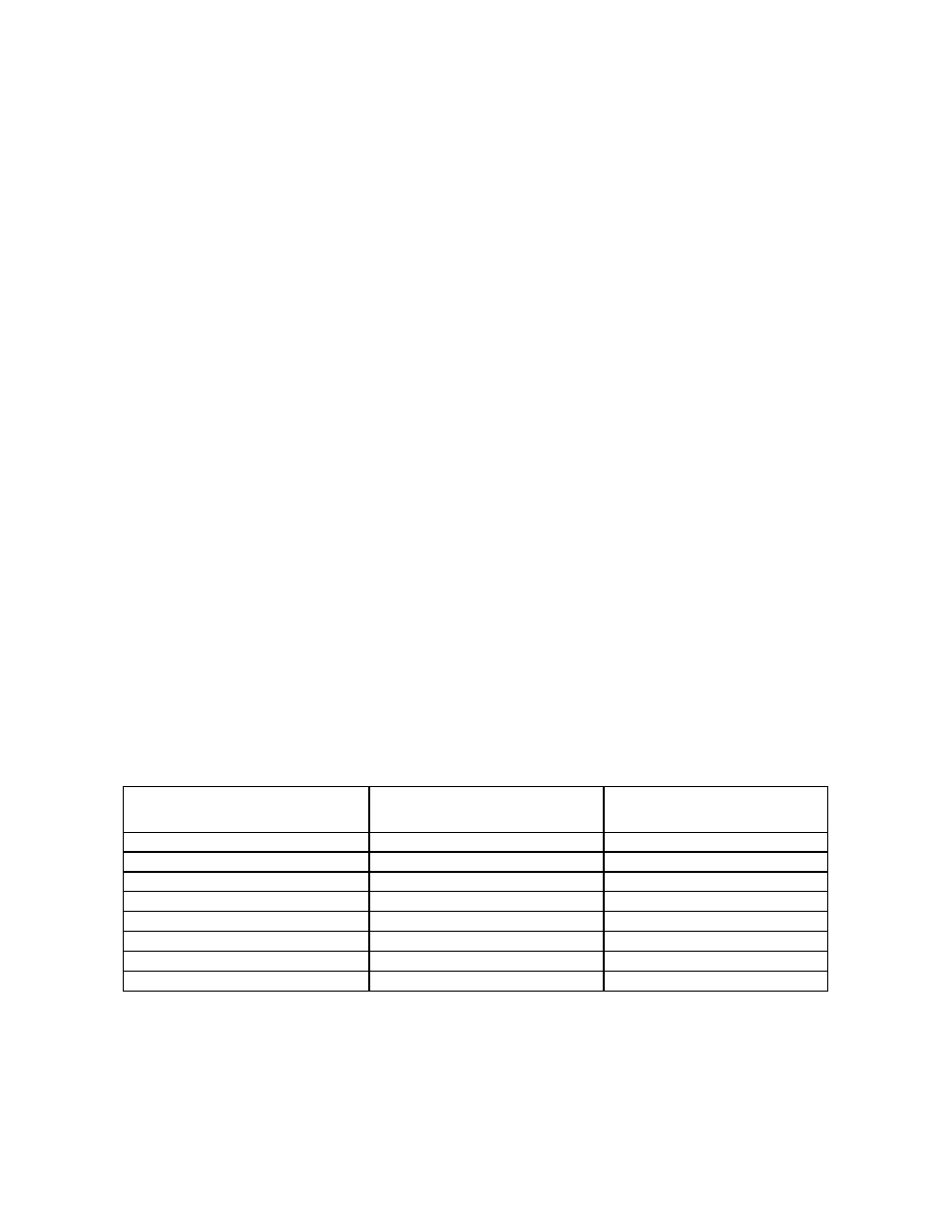 Vi. specifications | Envirco NSF Biohazard Cabinet User Manual | Page 9 / 37