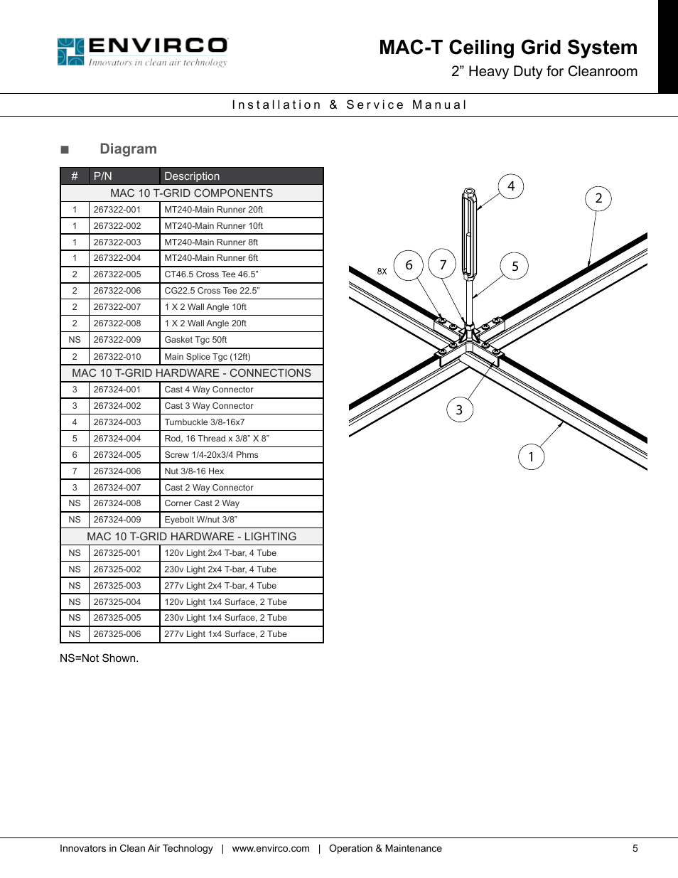 Mac-t ceiling grid system, 2” heavy duty for cleanroom | Envirco MAC-T Ceiling Grid System User Manual | Page 5 / 8