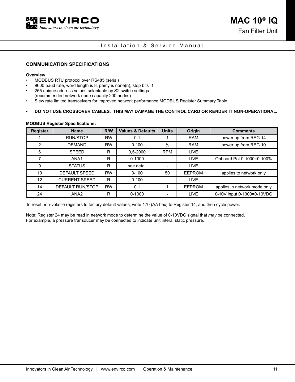 Mac 10, Fan filter unit | Envirco MAC 10 IQ User Manual | Page 11 / 28