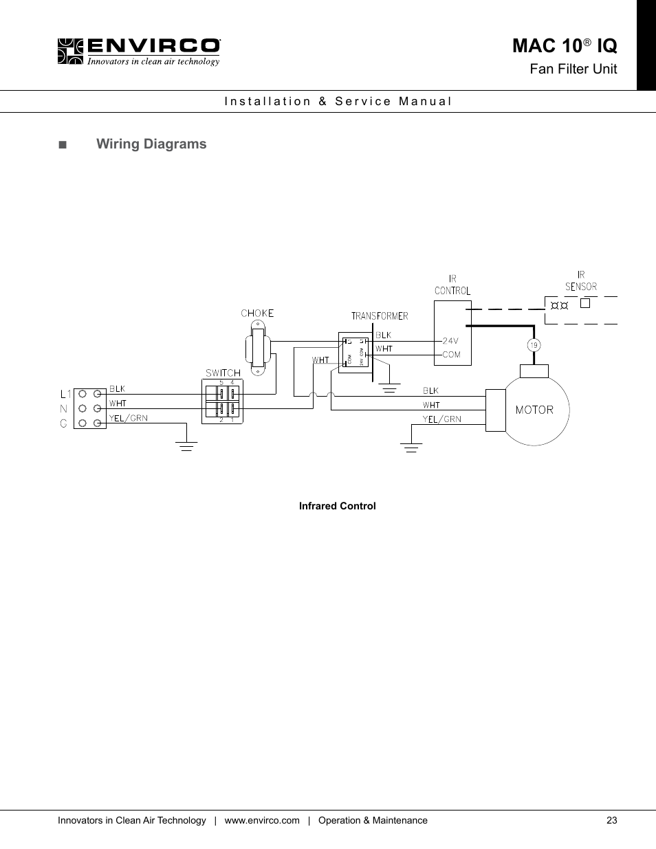 Mac 10 | Envirco MAC 10 IQ User Manual | Page 23 / 28