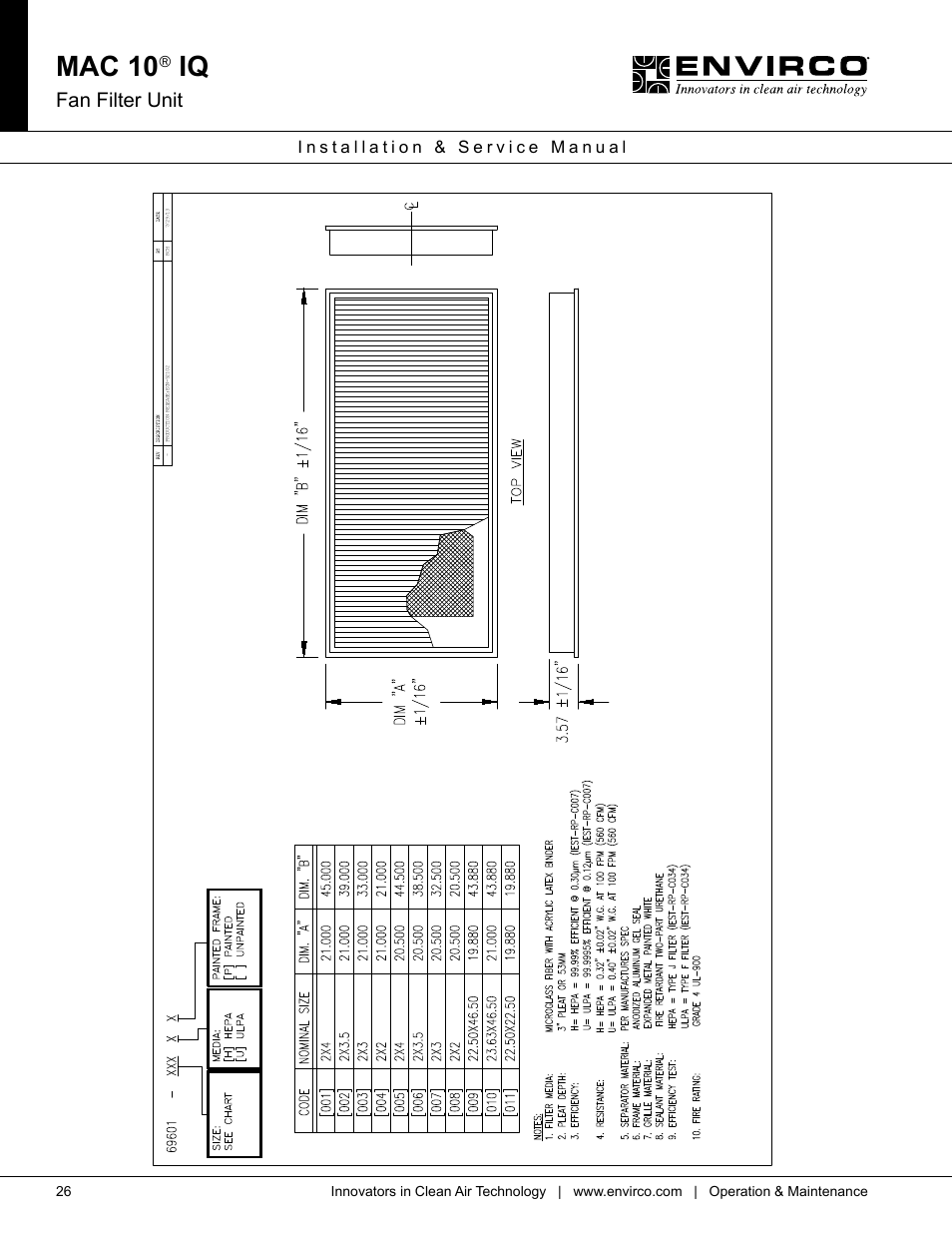 Mac 10, Fan filter unit | Envirco MAC 10 IQ User Manual | Page 26 / 28