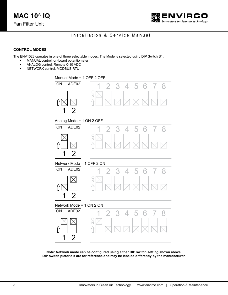 Mac 10 | Envirco MAC 10 IQ User Manual | Page 8 / 28