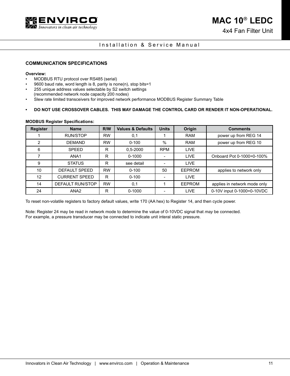 Mac 10, Ledc, 4x4 fan filter unit | Envirco MAC 10 LE-DC User Manual | Page 11 / 20