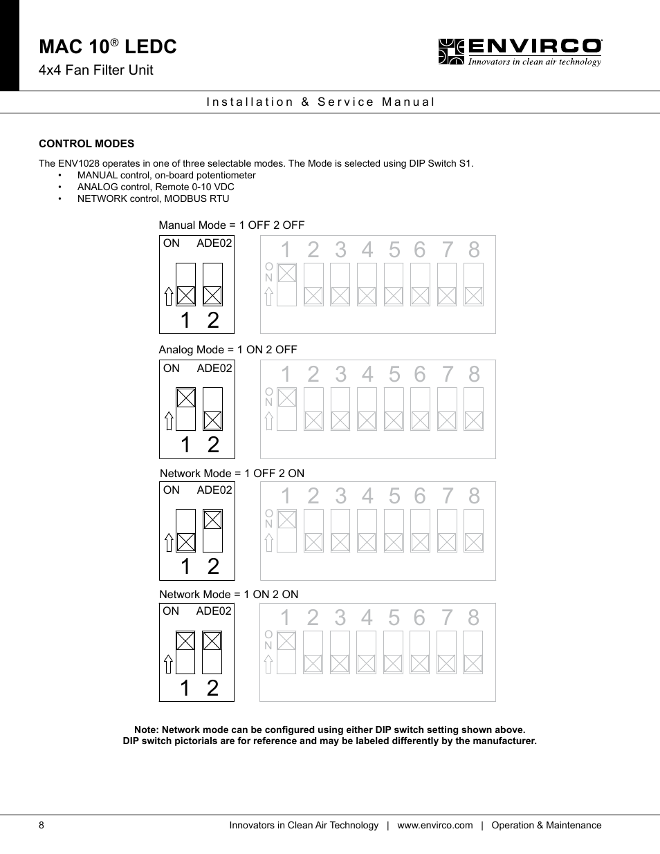 Mac 10, Ledc | Envirco MAC 10 LE-DC User Manual | Page 8 / 20