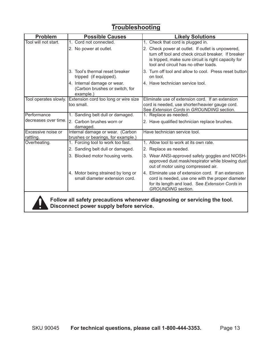 Troubleshooting | Chicago Electric Belt Sander 90045 User Manual | Page 13 / 16