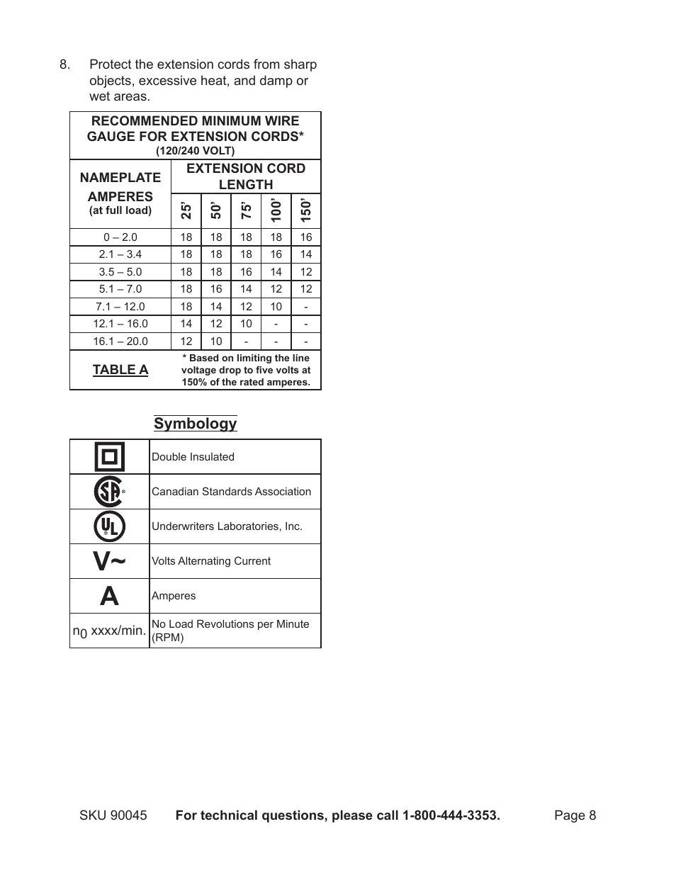 Symbology | Chicago Electric Belt Sander 90045 User Manual | Page 8 / 16