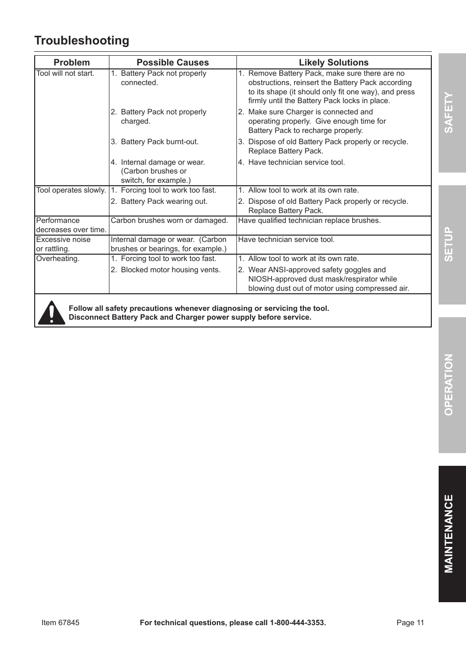 Troubleshooting | Chicago Electric 67845 User Manual | Page 11 / 16