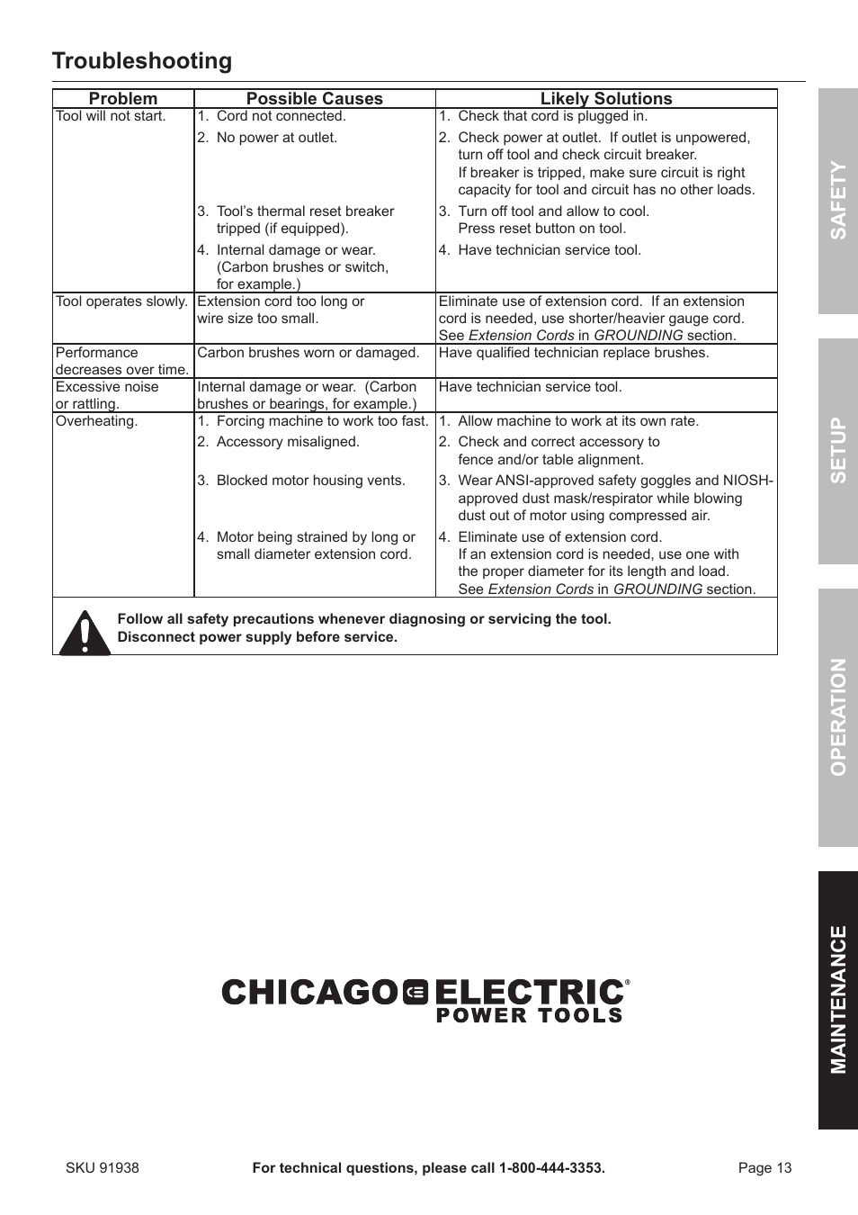 Troubleshooting, Safety opera tion maintenance setup | Harbor Freight Tools Chicago 91938 User Manual | Page 13 / 16