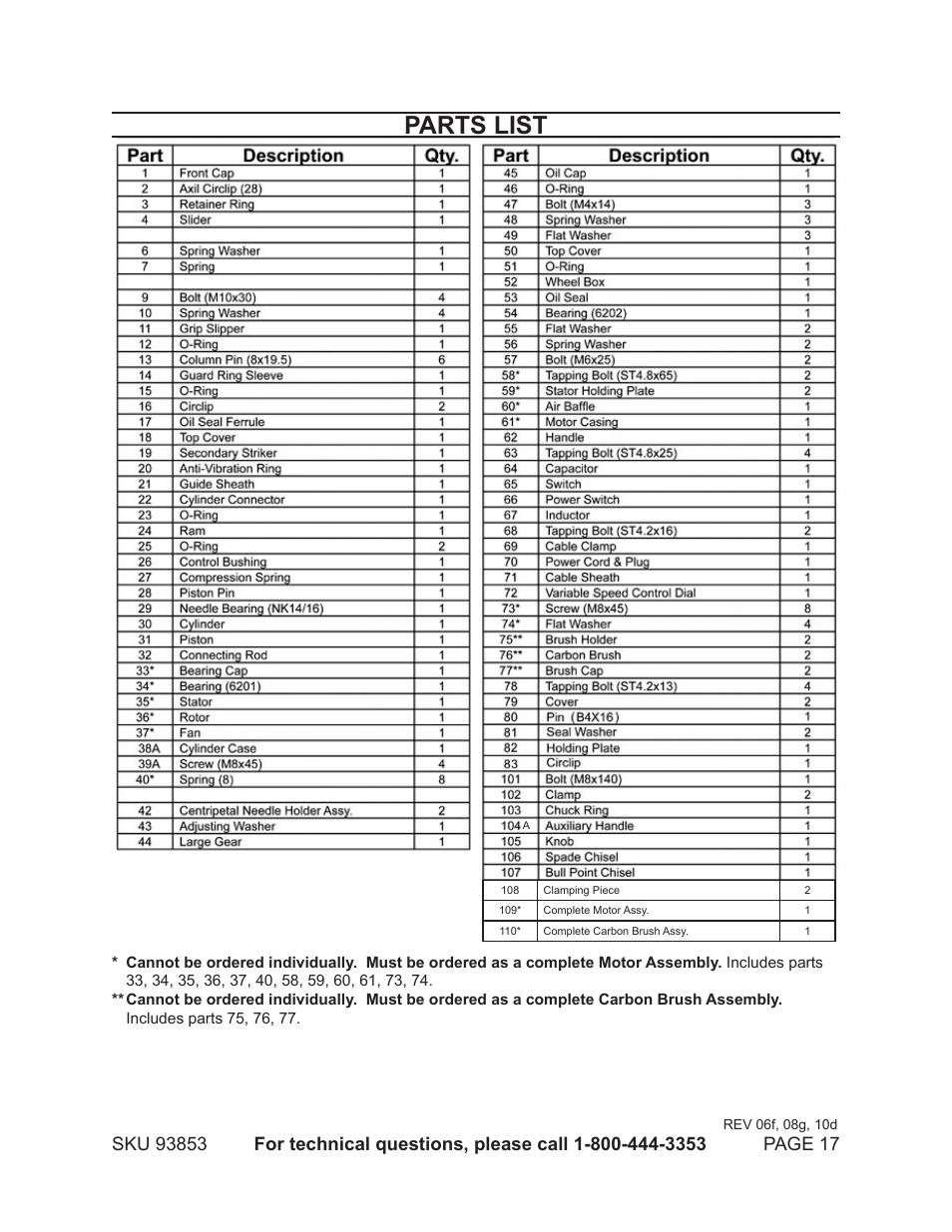 Parts list | Chicago Electric 93853 User Manual | Page 17 / 19