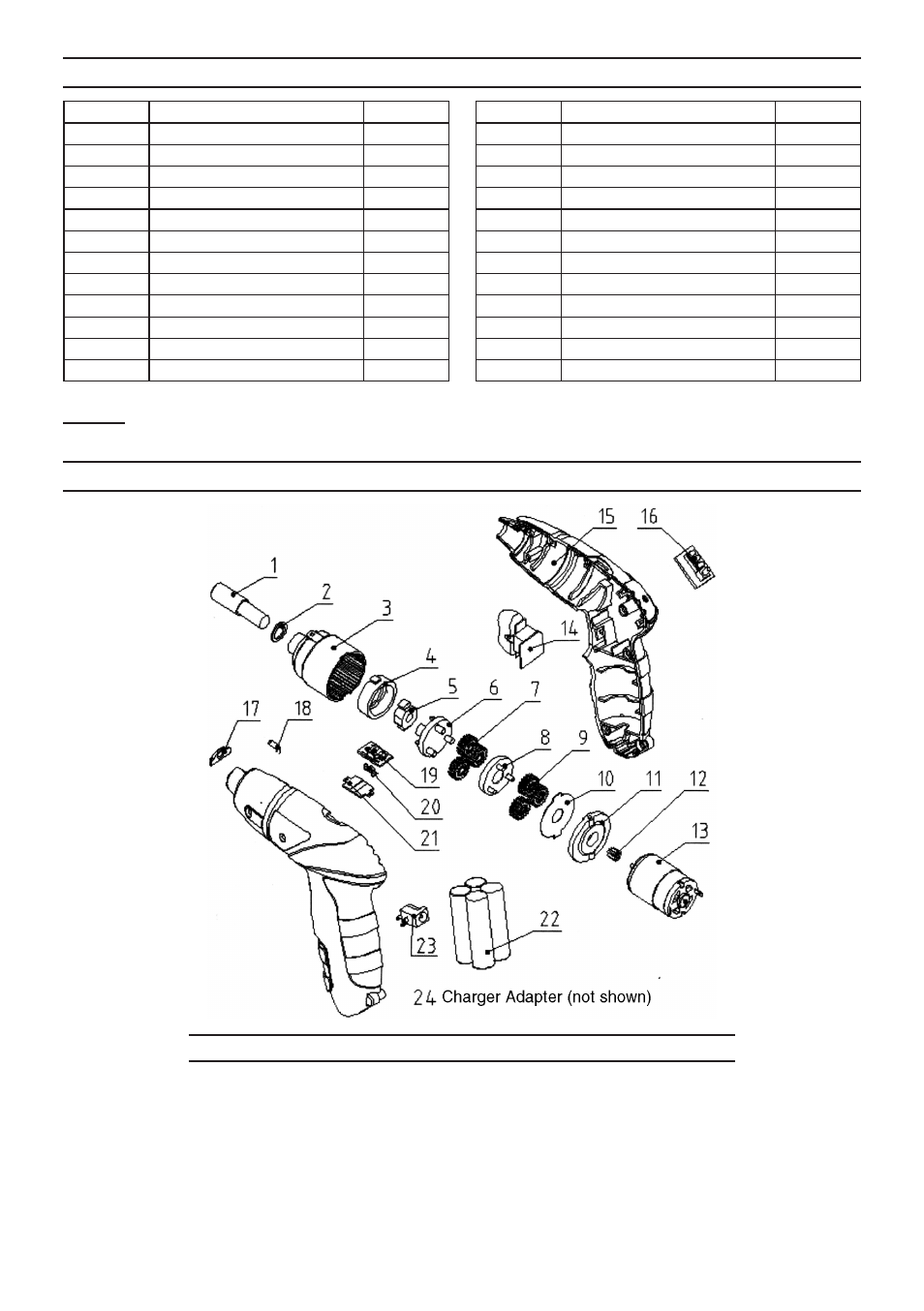 Parts list, Assembly drawing, Please read the following carefully | Page 10 | Chicago Electric SCREWING TOOL 95065 User Manual | Page 10 / 11