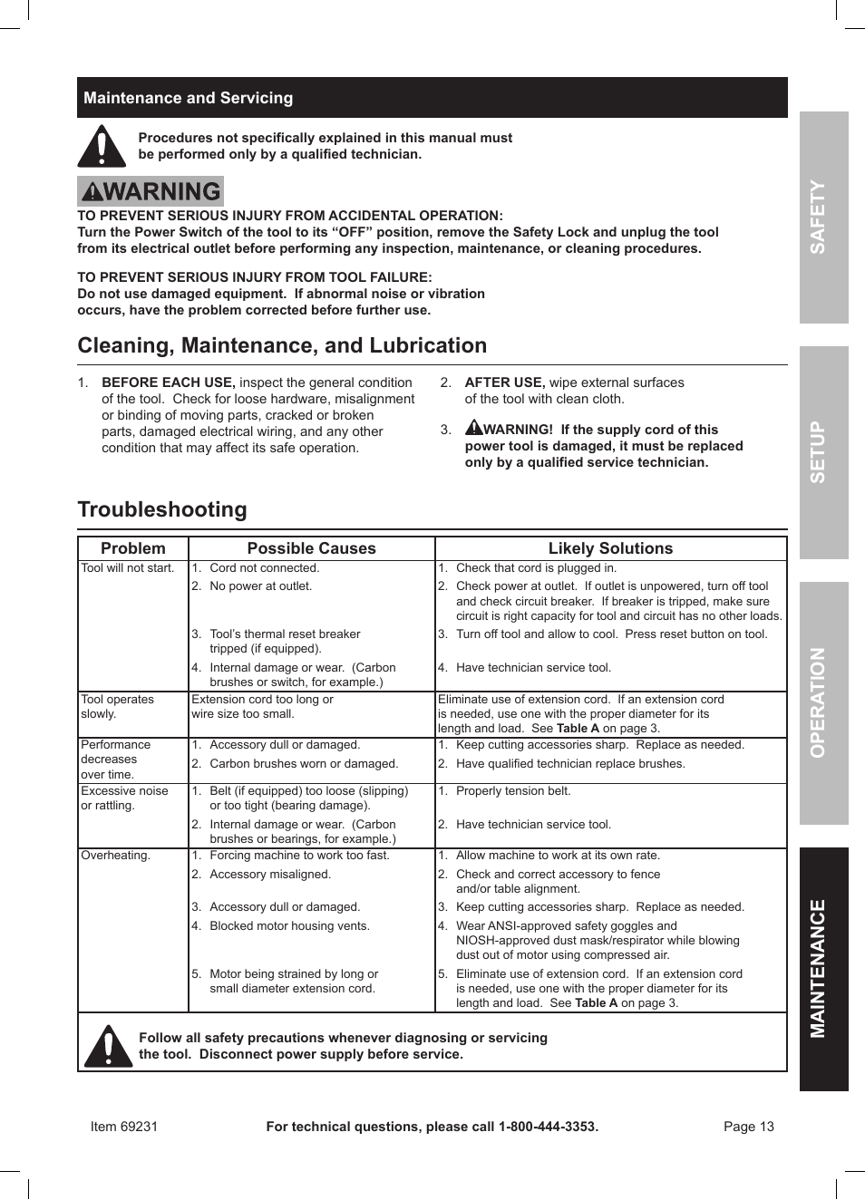 Cleaning, maintenance, and lubrication, Troubleshooting, Safety opera tion maintenance setup | Chicago Electric Power Tools / Tile Saw 69231 User Manual | Page 13 / 16