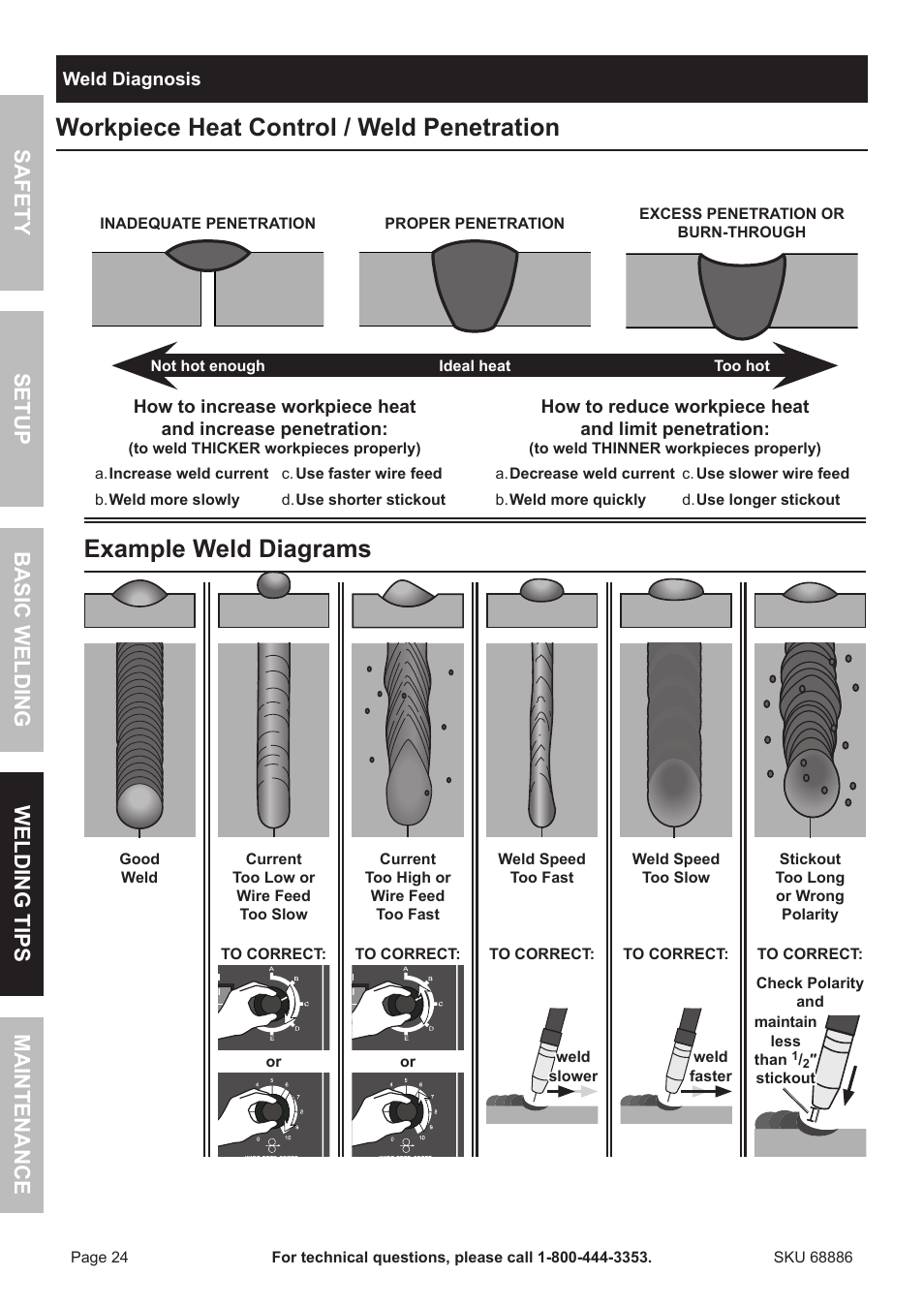 Workpiece heat control / weld penetration, Example weld diagrams, Weld diagnosis | How to reduce workpiece heat and limit penetration | Chicago Electric MIG 180 Wire Feed Welder 68886 User Manual | Page 24 / 32