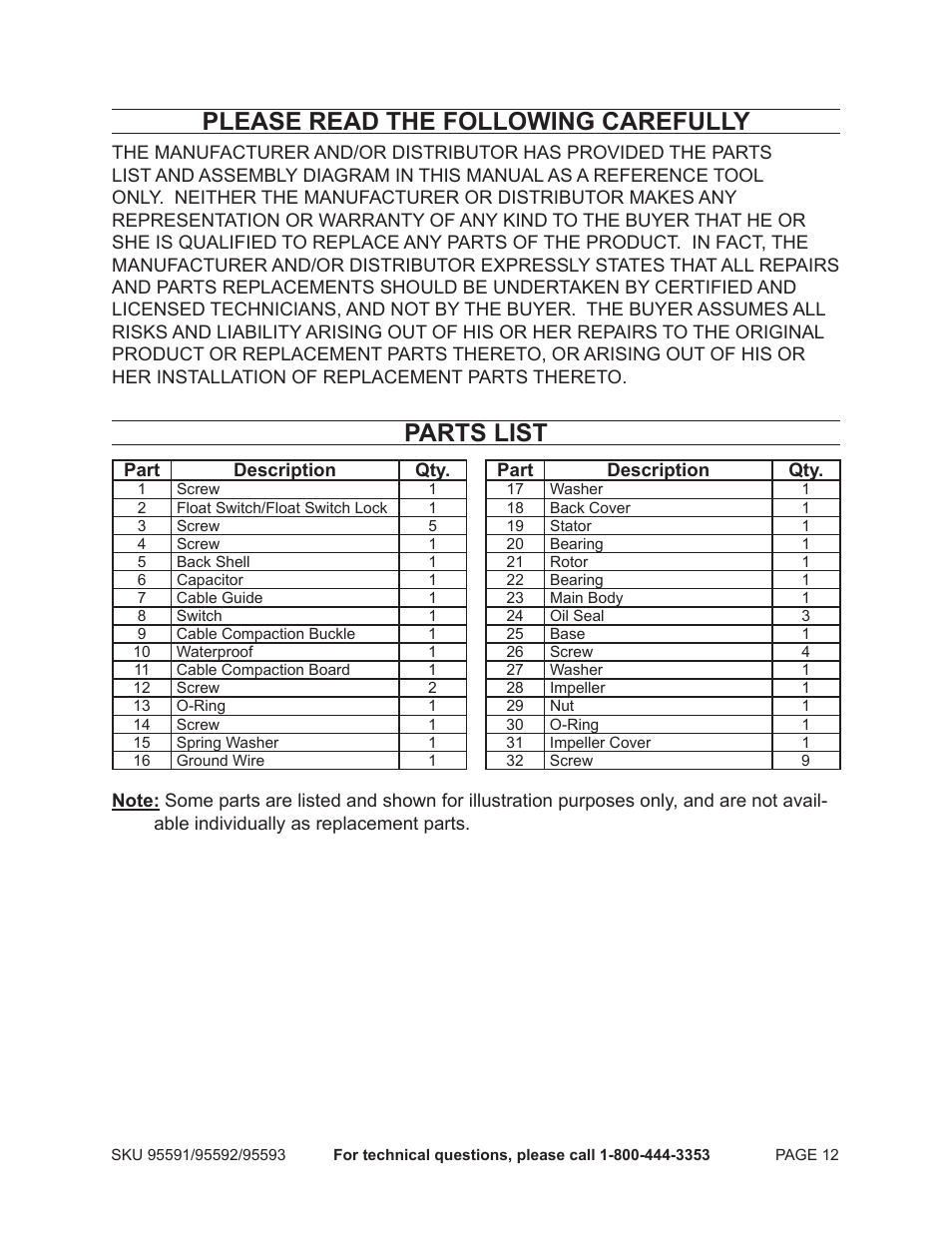 Please read the following carefully, Parts list | Chicago Electric Vertical Float Sump Pump 95591-.75 HP User Manual | Page 12 / 14