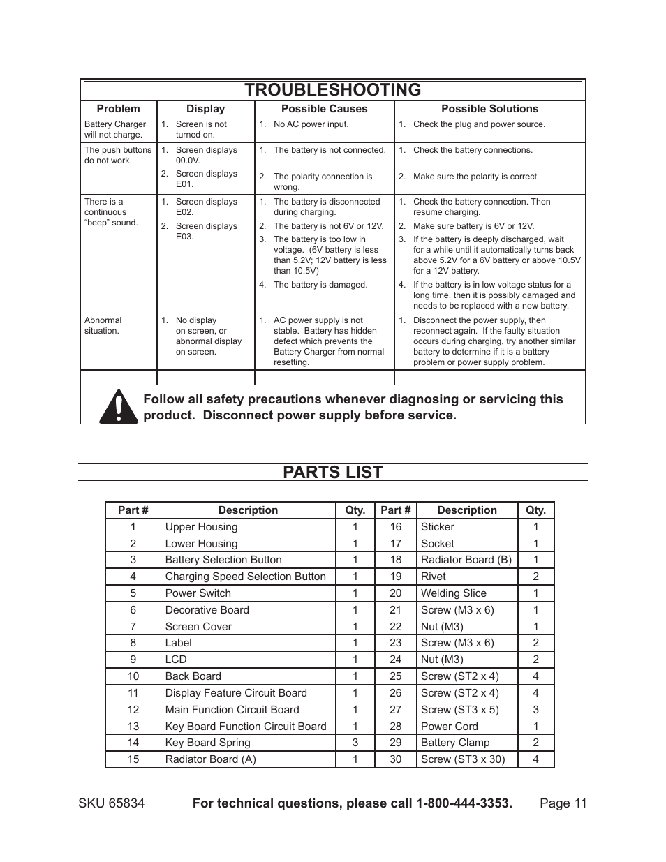Troubleshooting, Parts list | Chicago Electric Battery Charger with LCD Display 65834 User Manual | Page 11 / 13