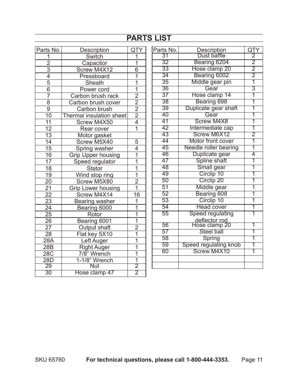 Parts list | Chicago Electric 65760 User Manual | Page 11 / 14