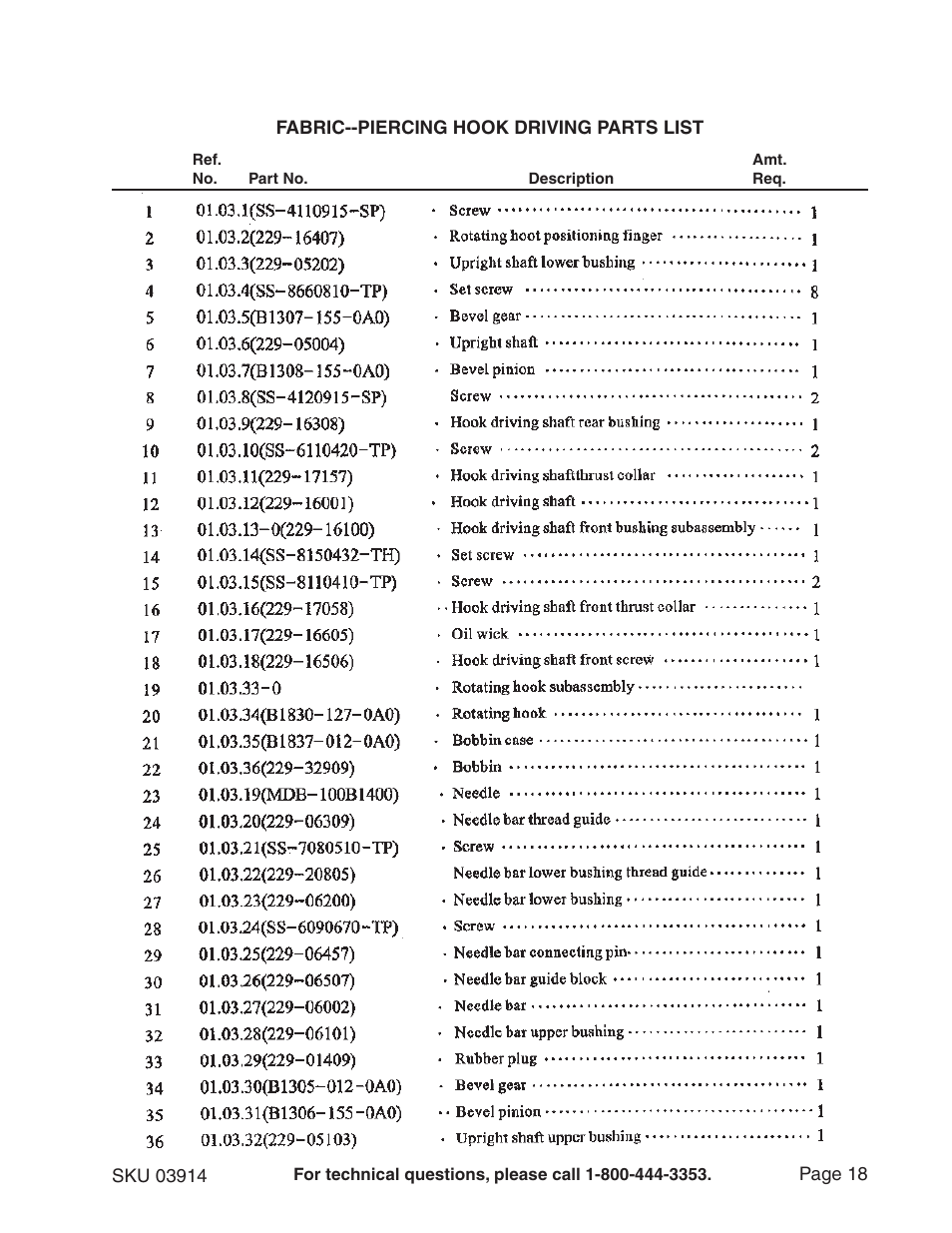 Chicago Electric 3914 User Manual | Page 18 / 30