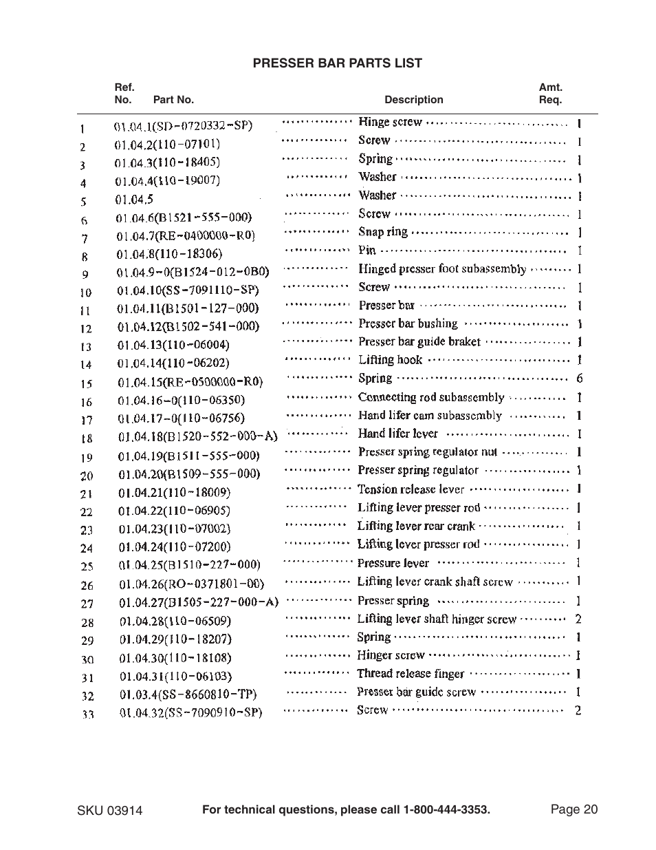 Chicago Electric 3914 User Manual | Page 20 / 30