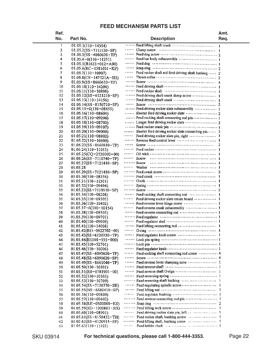 Chicago Electric 3914 User Manual | Page 22 / 30