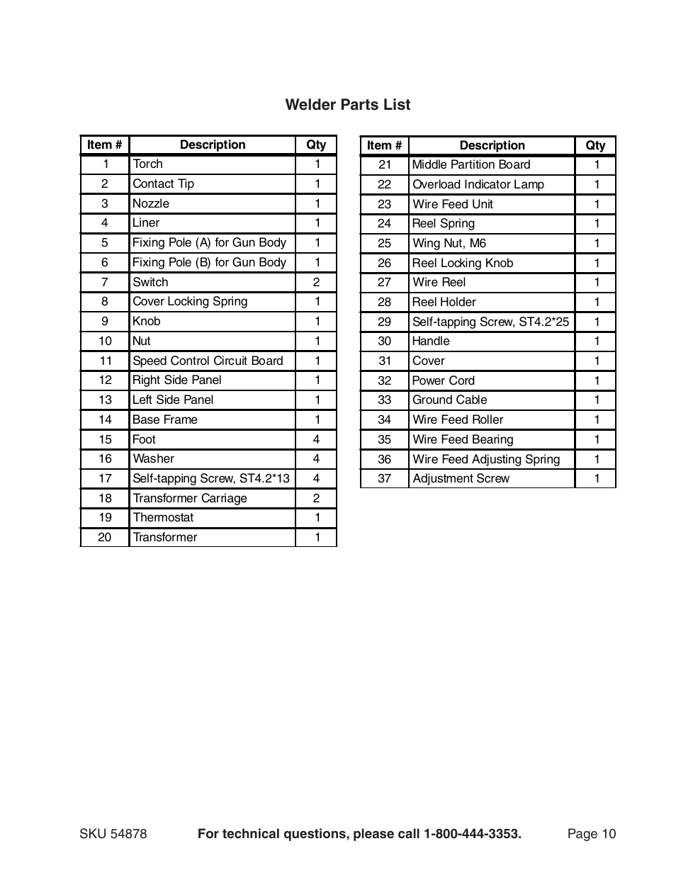 Welder parts list | Chicago Electric MIG-100 Welder 54878 User Manual | Page 10 / 14