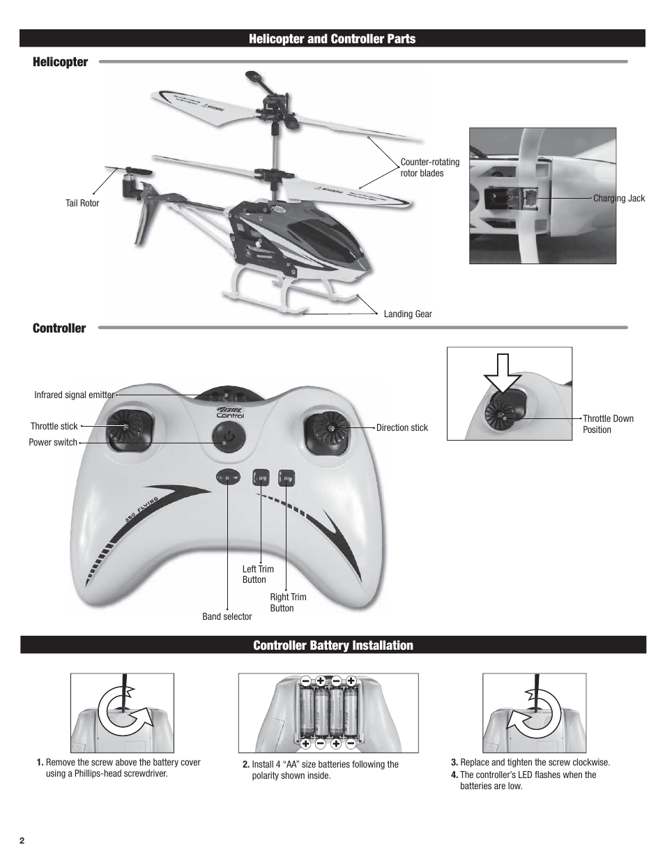 Estes 4601 - Mad Cat User Manual | Page 2 / 12