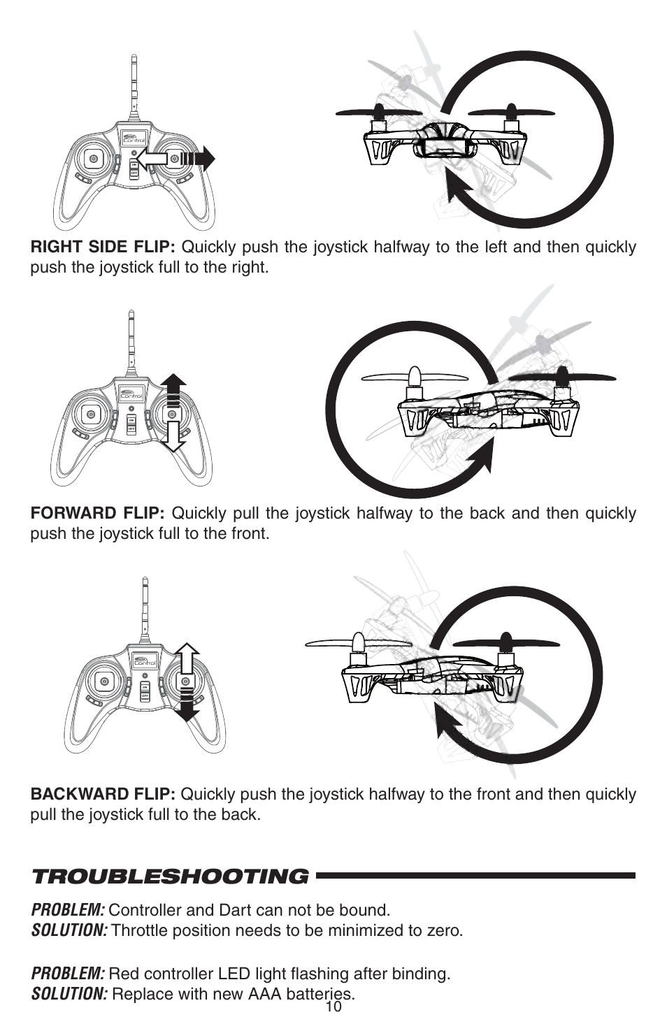 Troubleshooting | Estes 4605 - Dart User Manual | Page 10 / 32