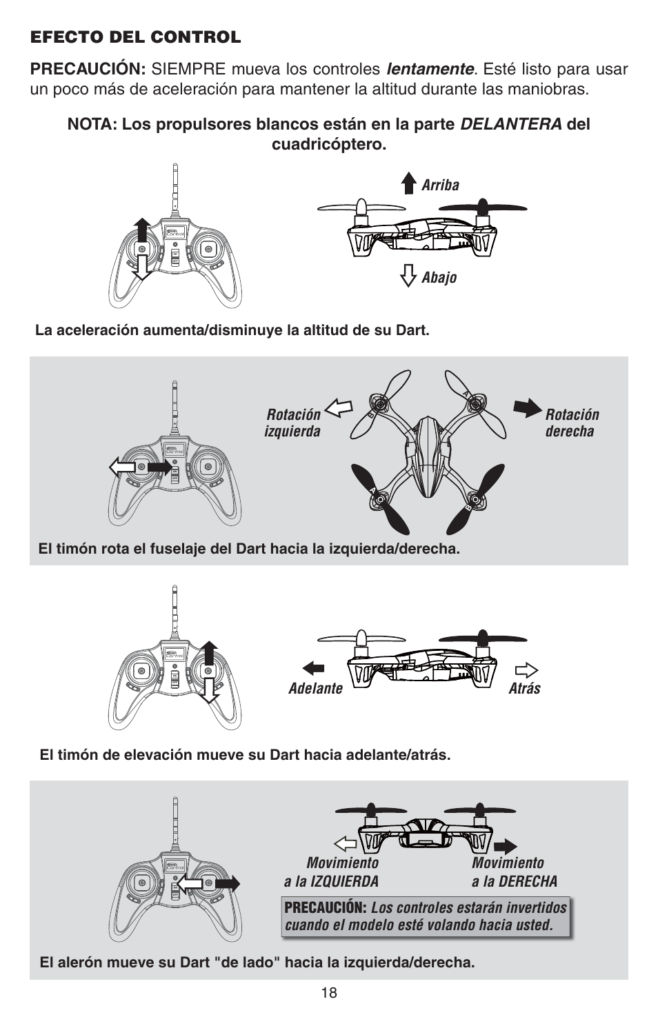 Adelante atrás | Estes 4605 - Dart User Manual | Page 18 / 32