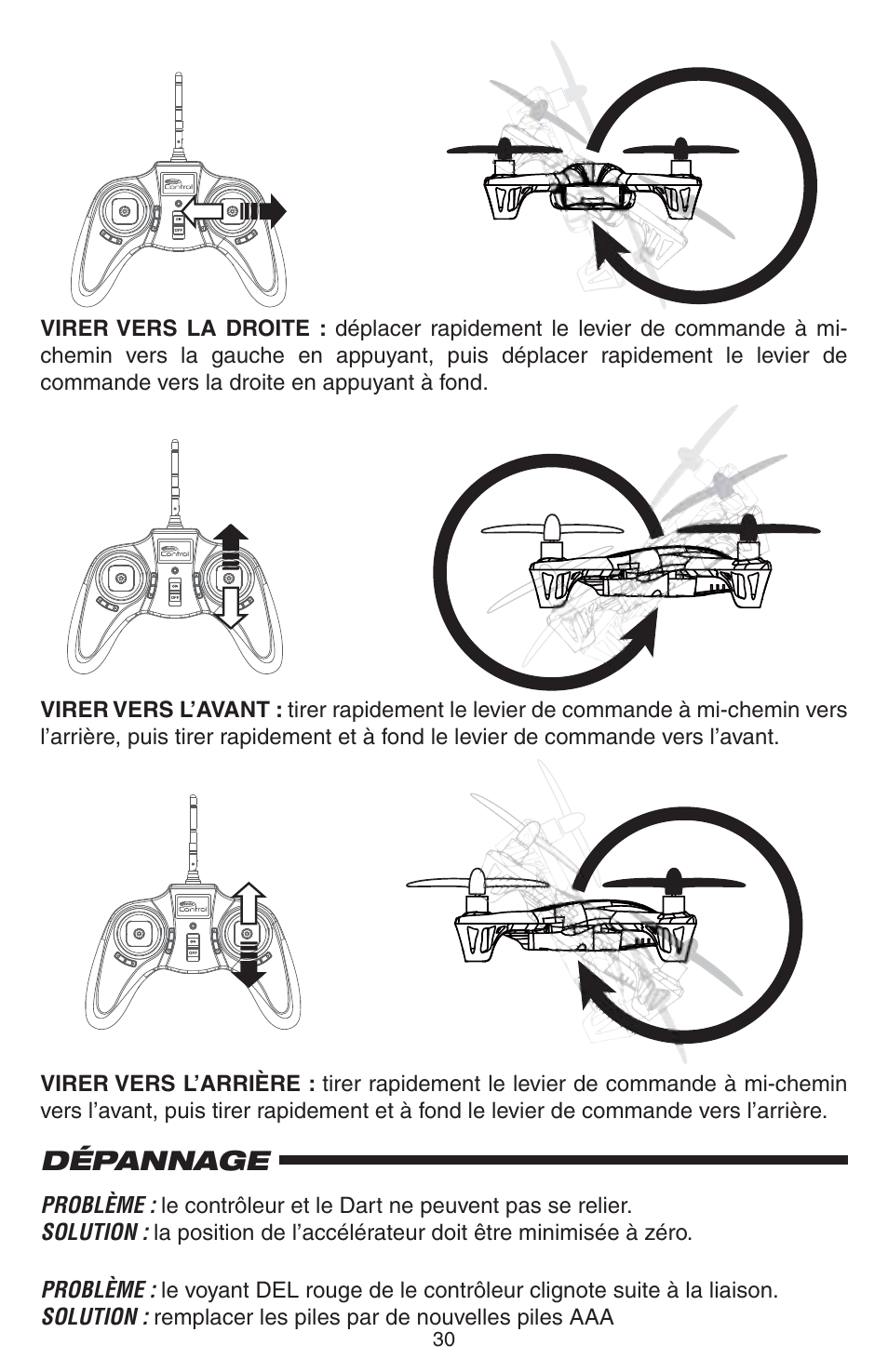 Dépannage | Estes 4605 - Dart User Manual | Page 30 / 32