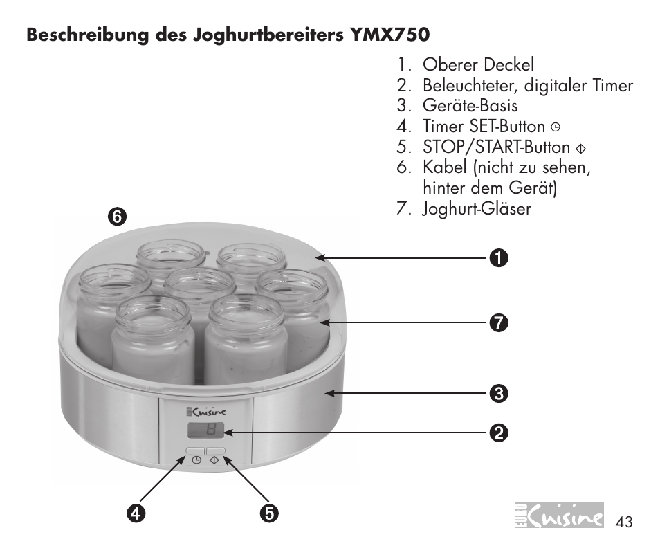 Euro Cuisine YMX750 User Manual | Page 43 / 52