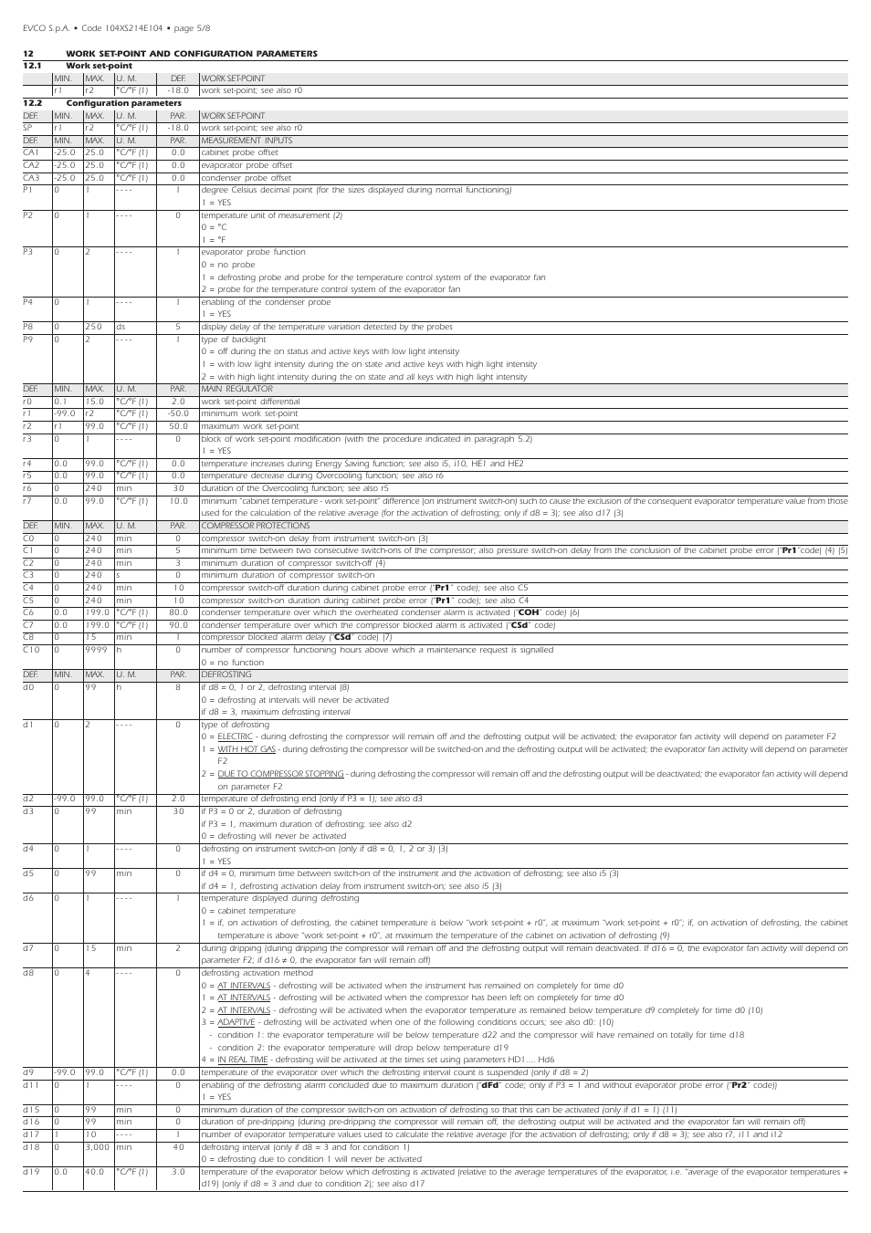 EVCO EVXS214N9 User Manual | Page 5 / 8