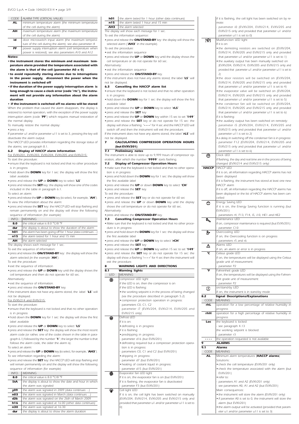 EVCO EVXV215N7 User Manual | Page 3 / 9