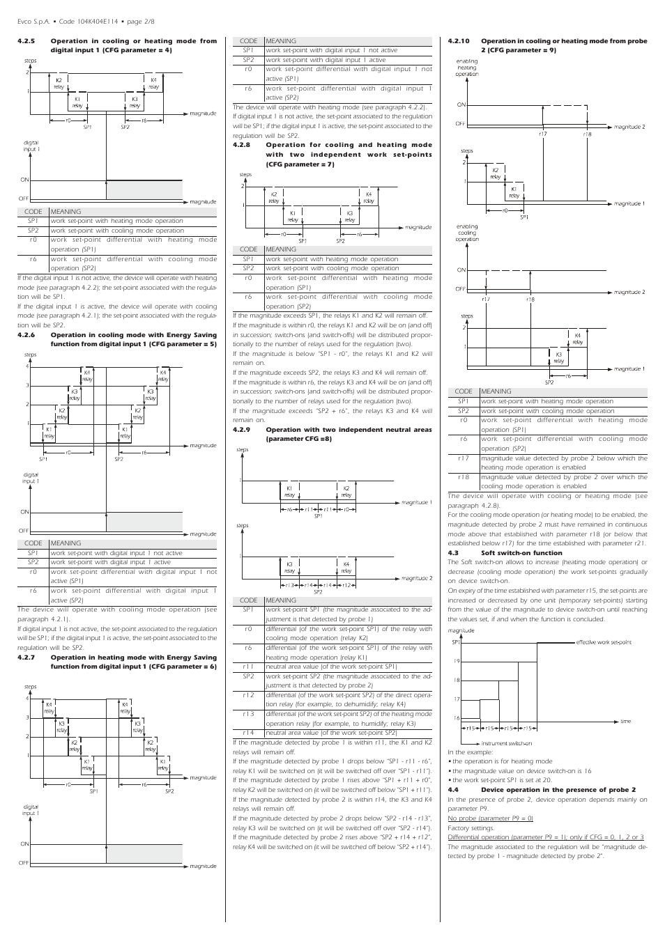 EVCO EVK404N9 User Manual | Page 2 / 8