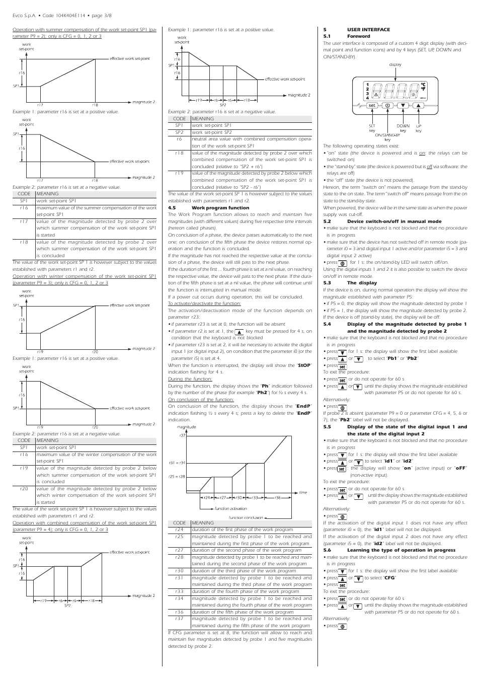 EVCO EVK404N9 User Manual | Page 3 / 8