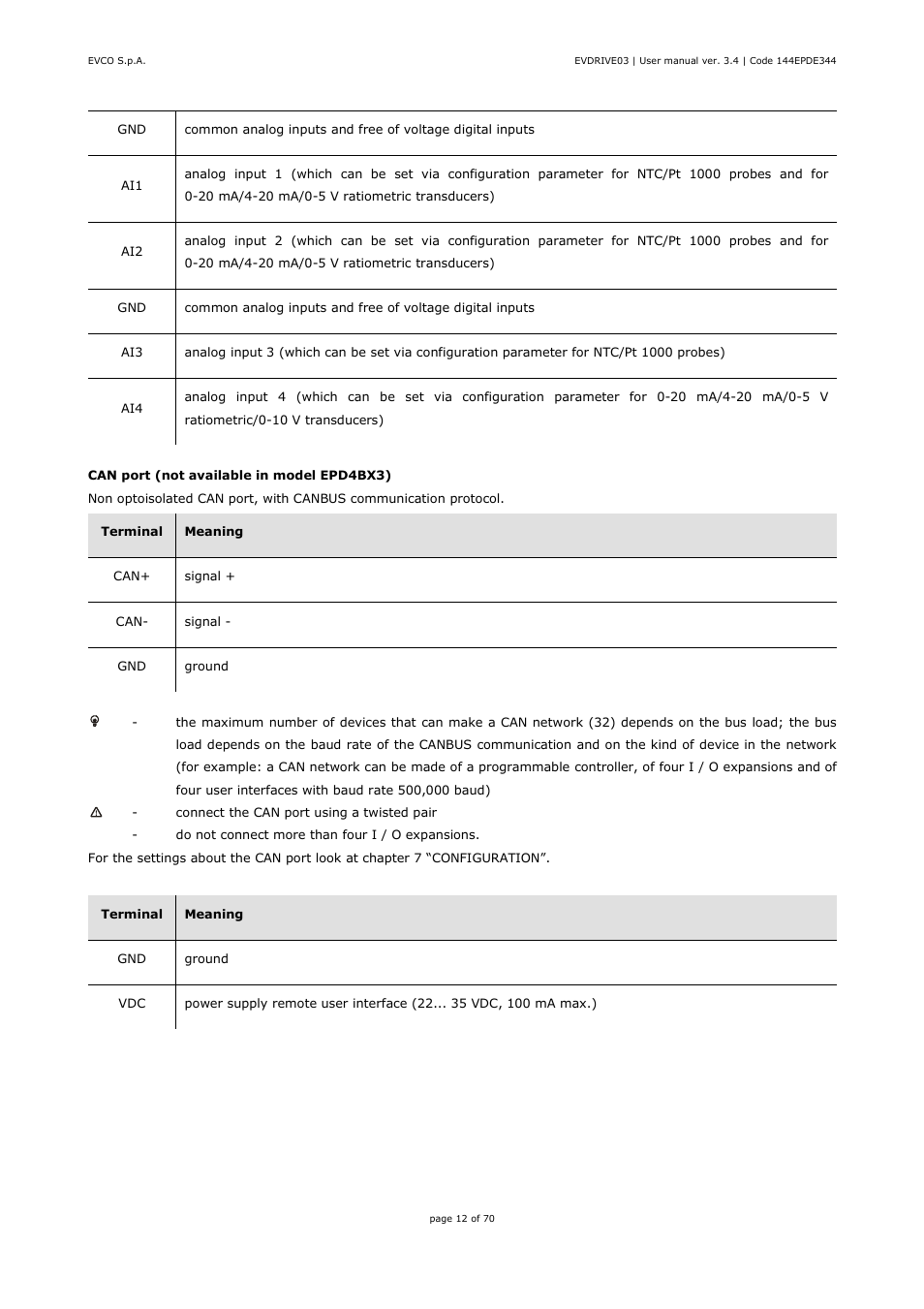 EVCO EPD4DF3 Installer manual User Manual | Page 12 / 70