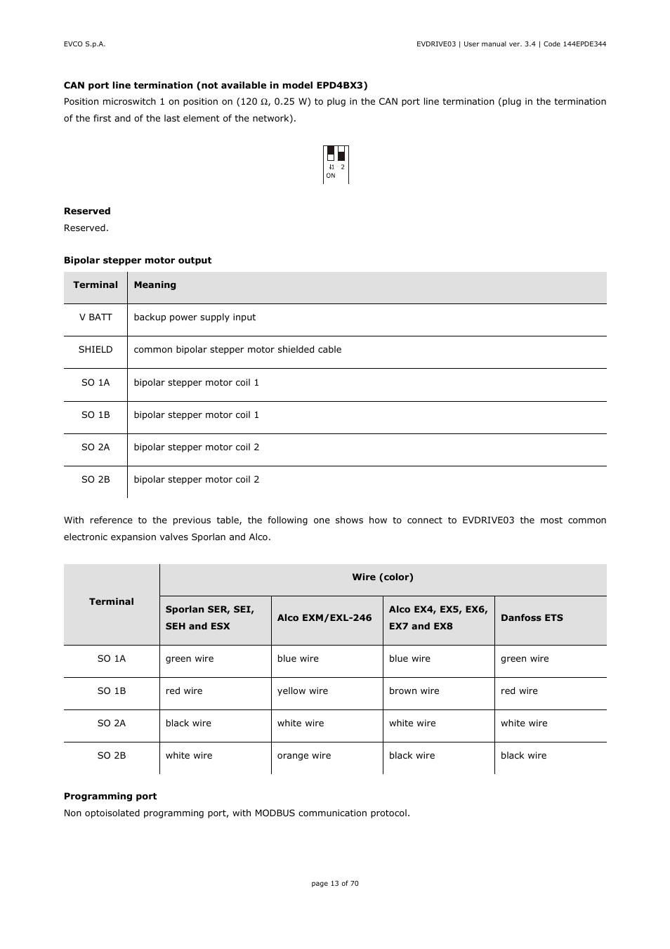 EVCO EPD4DF3 Installer manual User Manual | Page 13 / 70