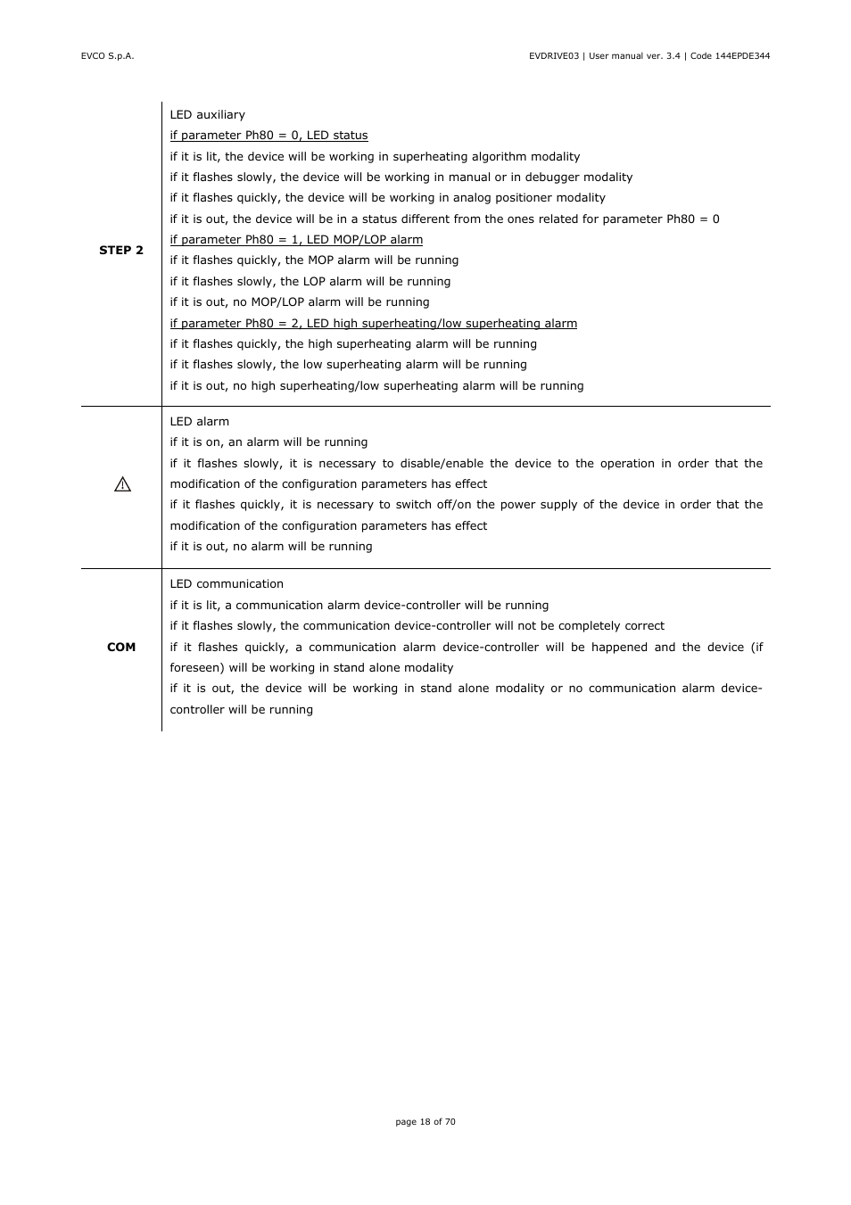 EVCO EPD4DF3 Installer manual User Manual | Page 18 / 70