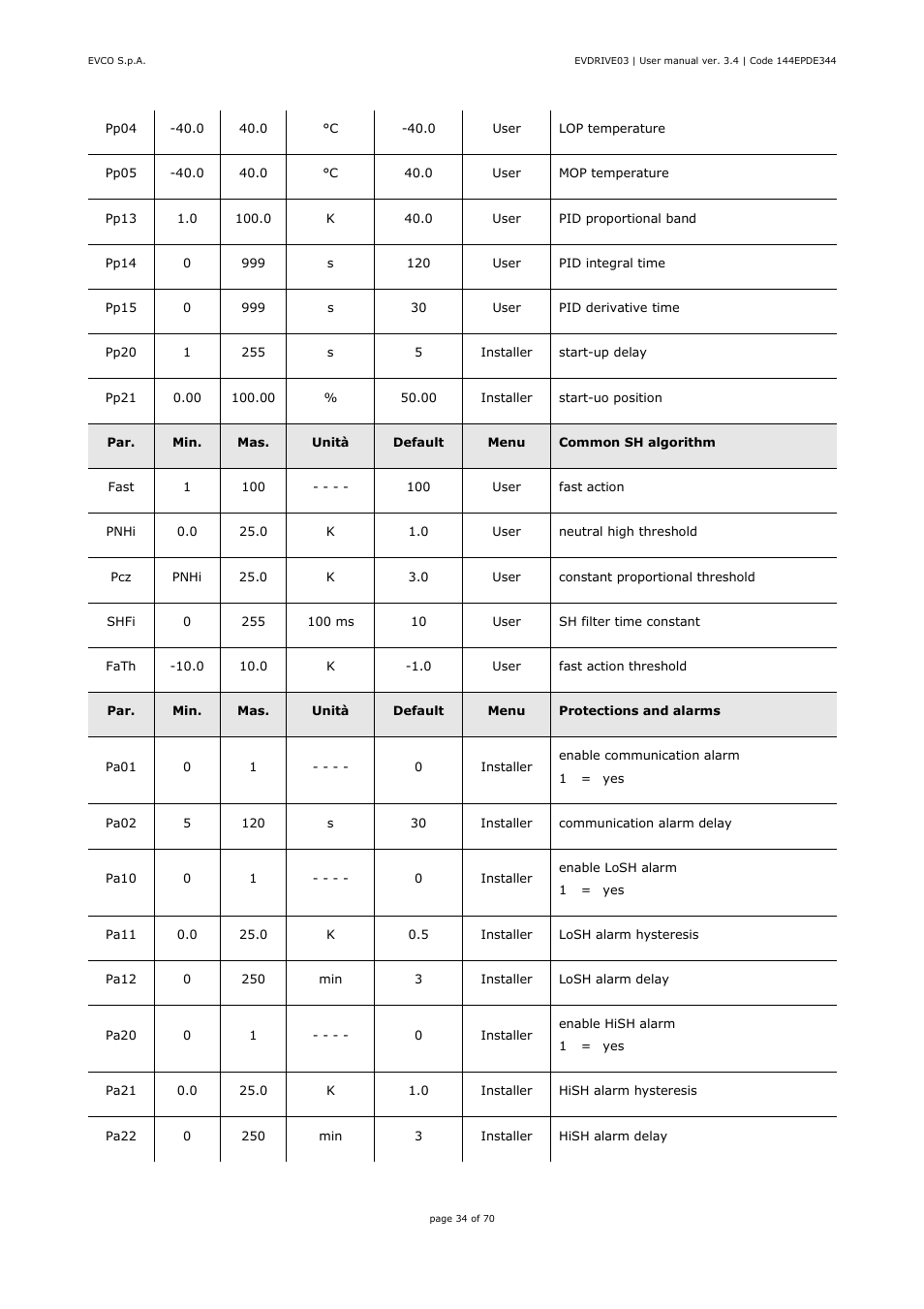 EVCO EPD4DF3 Installer manual User Manual | Page 34 / 70