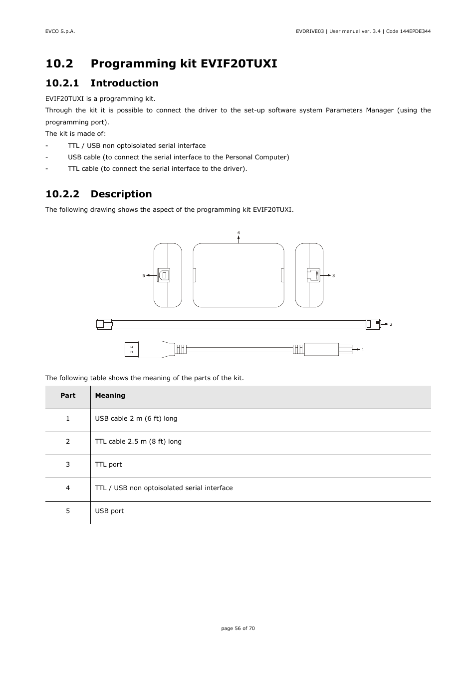2 programming kit evif20tuxi, 1 introduction, 2 description | EVCO EPD4DF3 Installer manual User Manual | Page 56 / 70