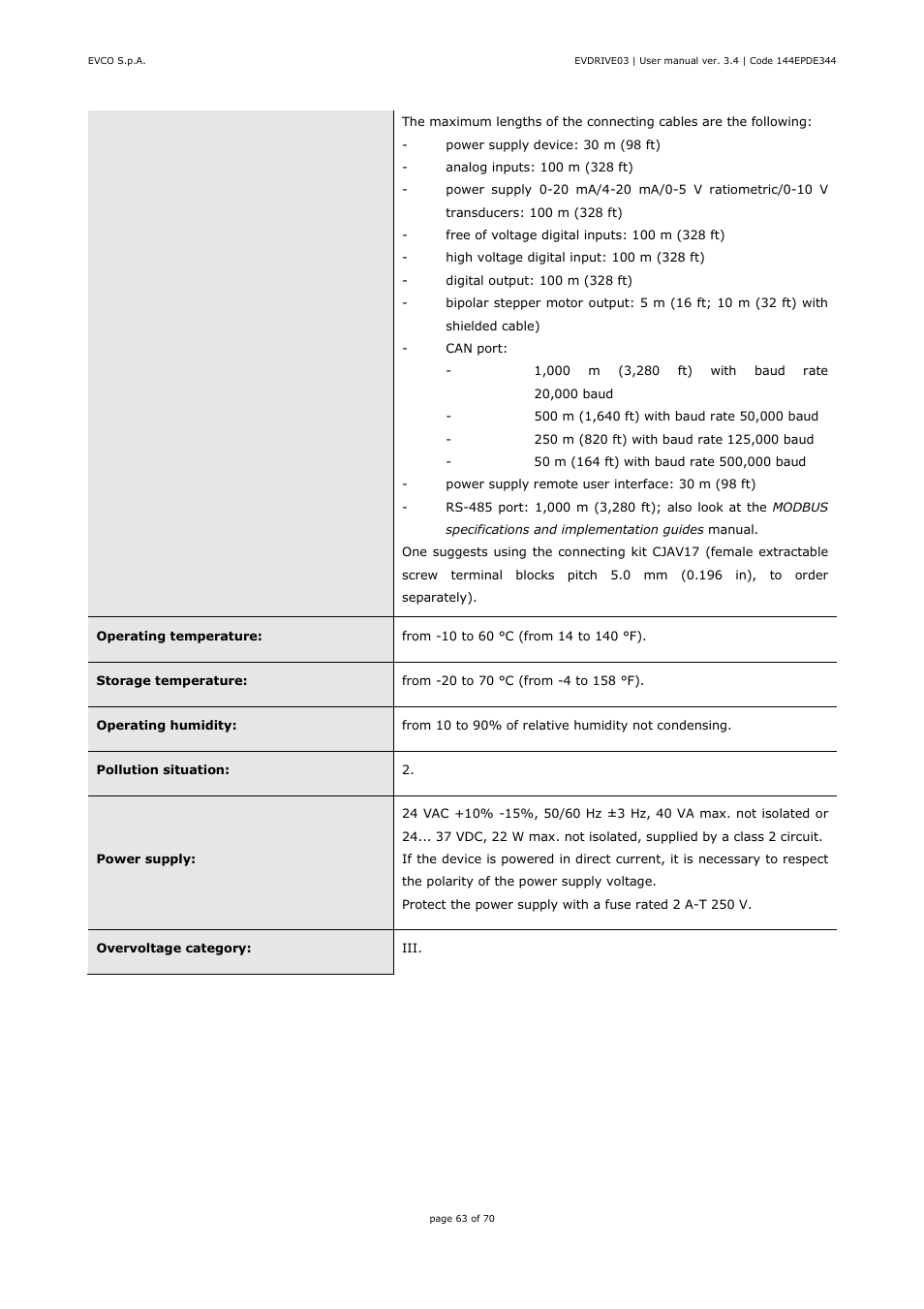 EVCO EPD4DF3 Installer manual User Manual | Page 63 / 70