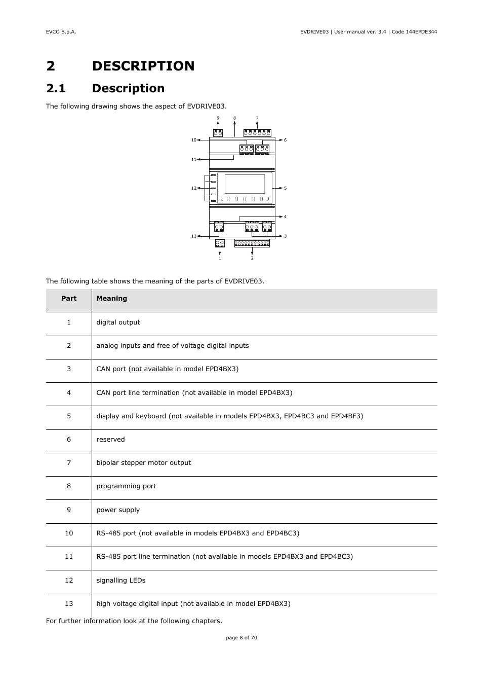 2description, 1 description | EVCO EPD4DF3 Installer manual User Manual | Page 8 / 70