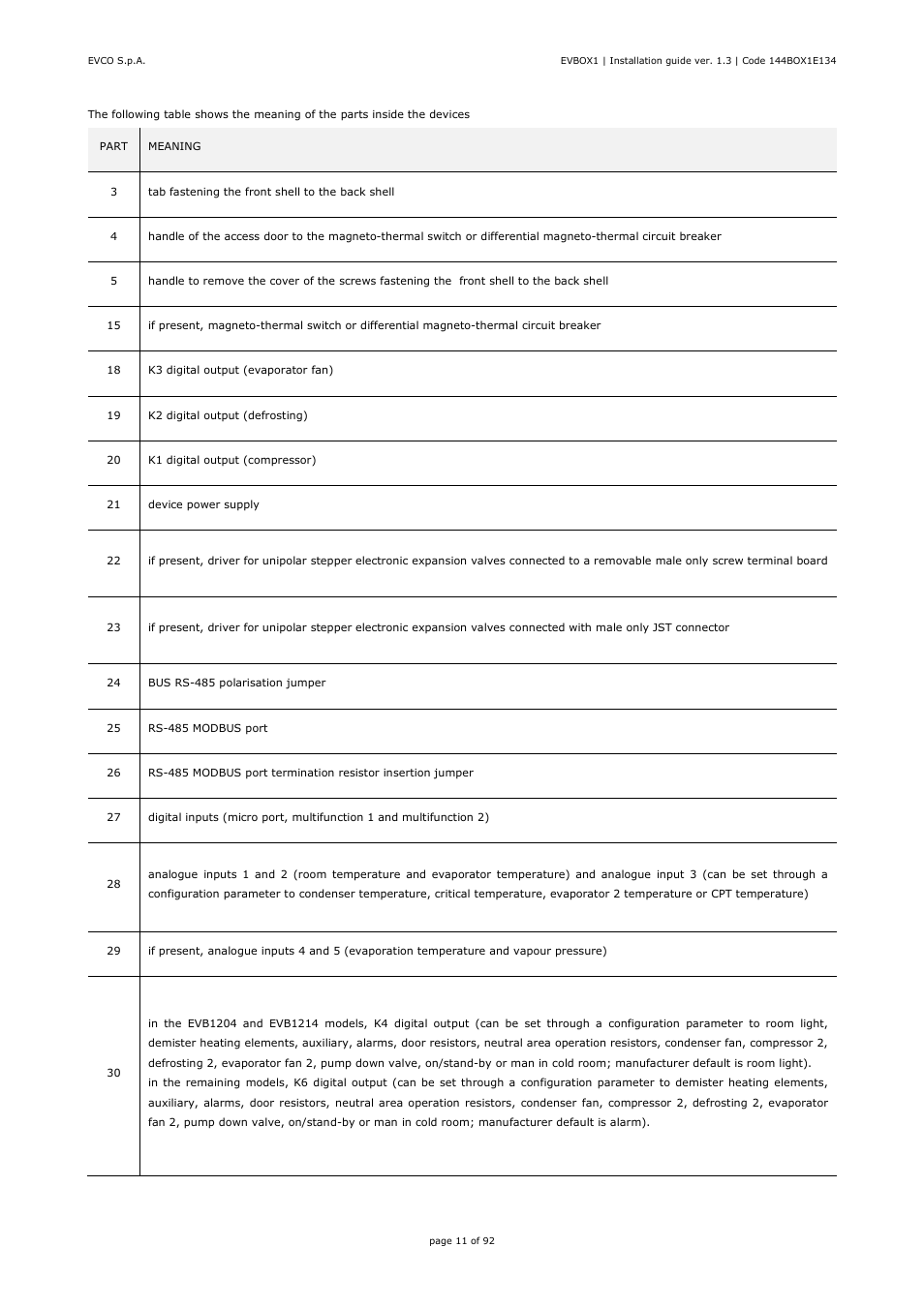 EVCO EVB1256N9D User Manual | Page 11 / 92
