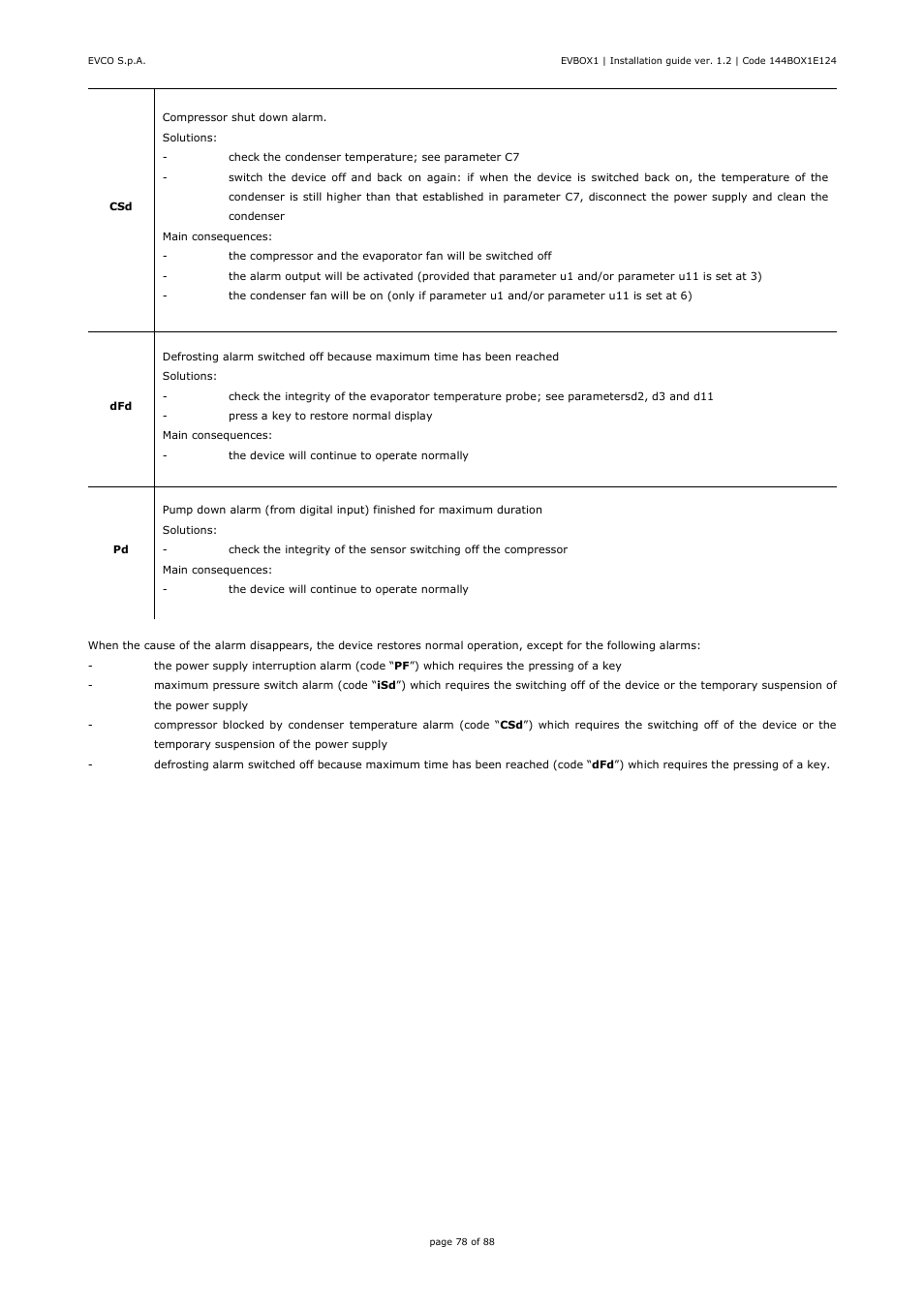 EVCO EVB1256N9 User Manual | Page 78 / 88