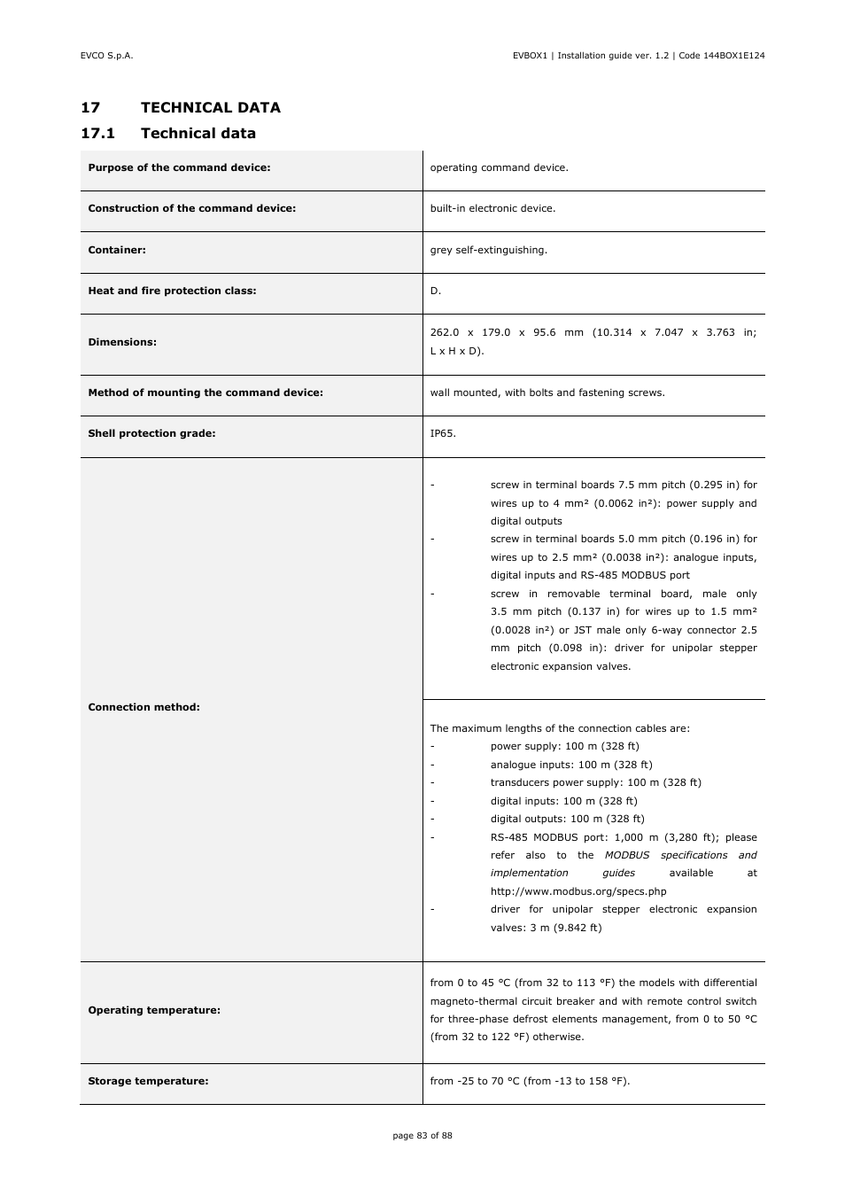 EVCO EVB1256N9 User Manual | Page 83 / 88