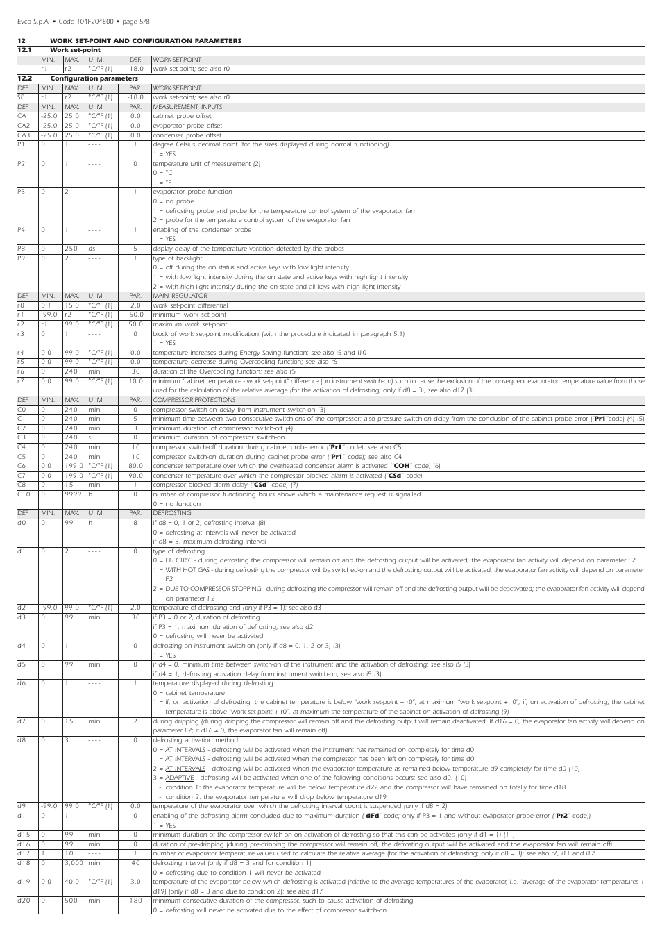 EVCO EVF204N9 User Manual | Page 5 / 8