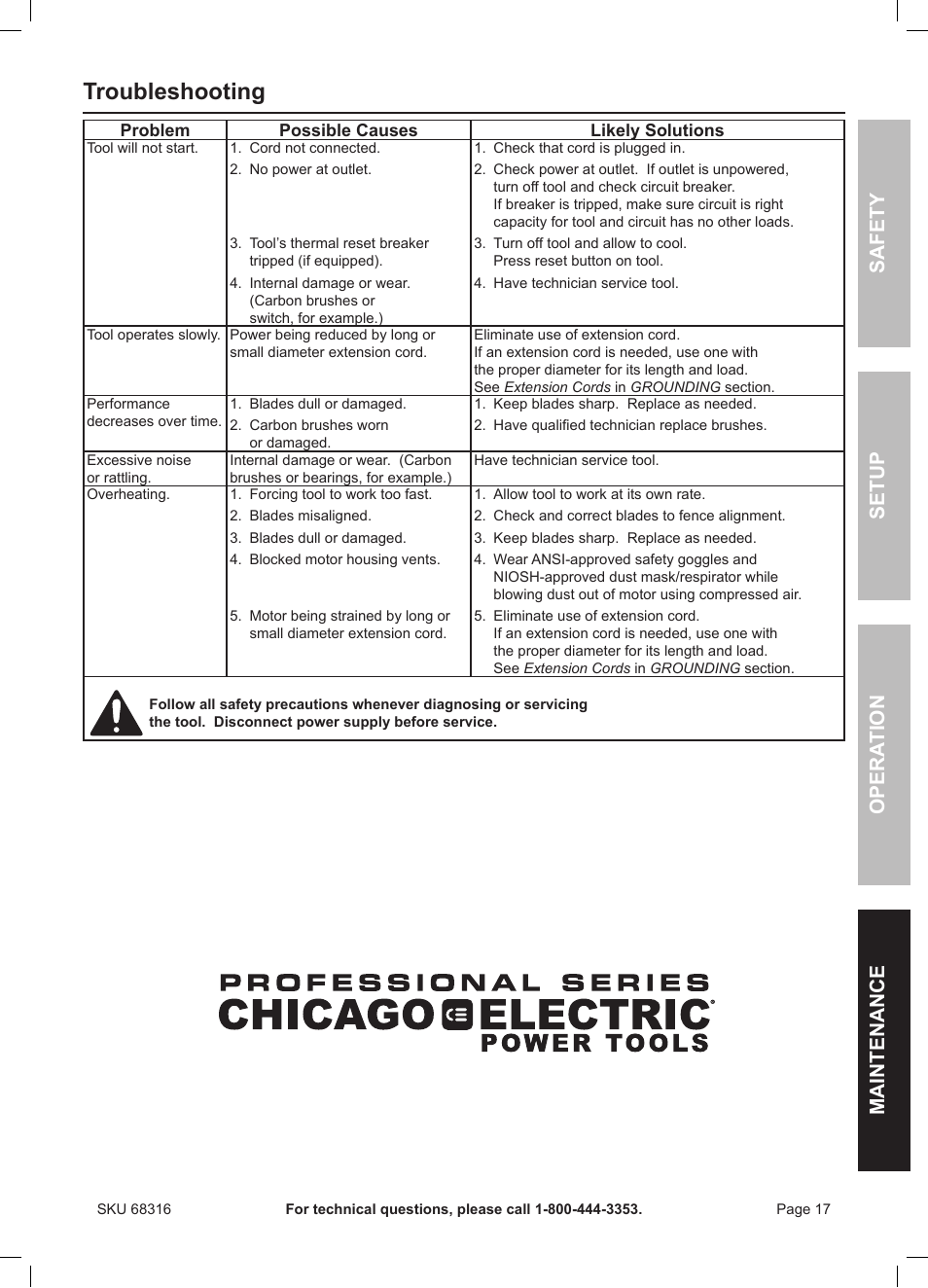 Troubleshooting, Safety opera tion maintenance setup | Chicago Electric Double Cut Saw 68316 User Manual | Page 17 / 20