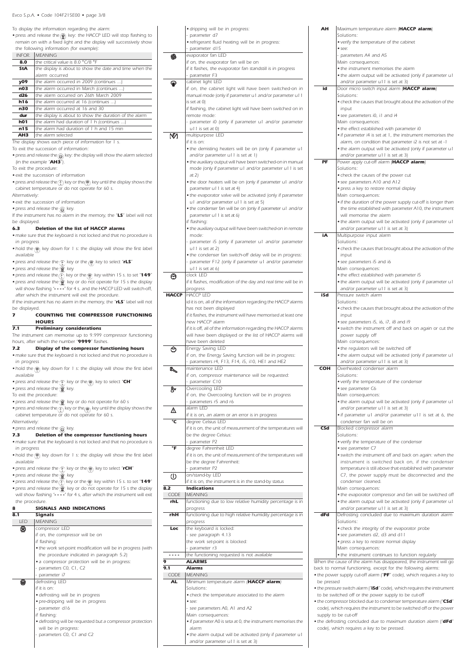 EVCO EVF215N9 User Manual | Page 3 / 8