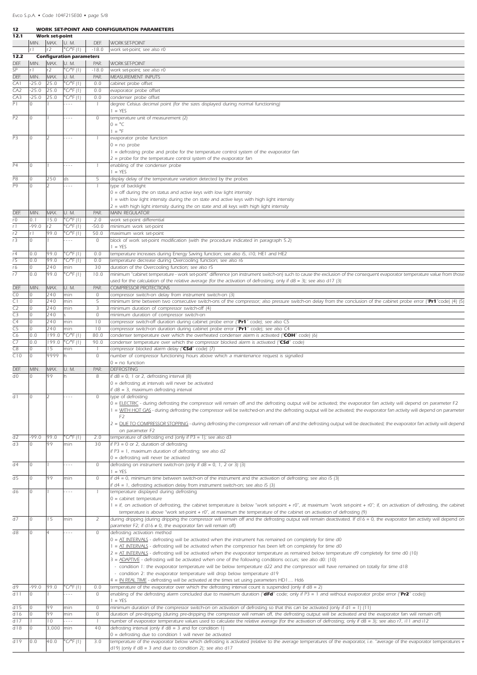 EVCO EVF215N9 User Manual | Page 5 / 8