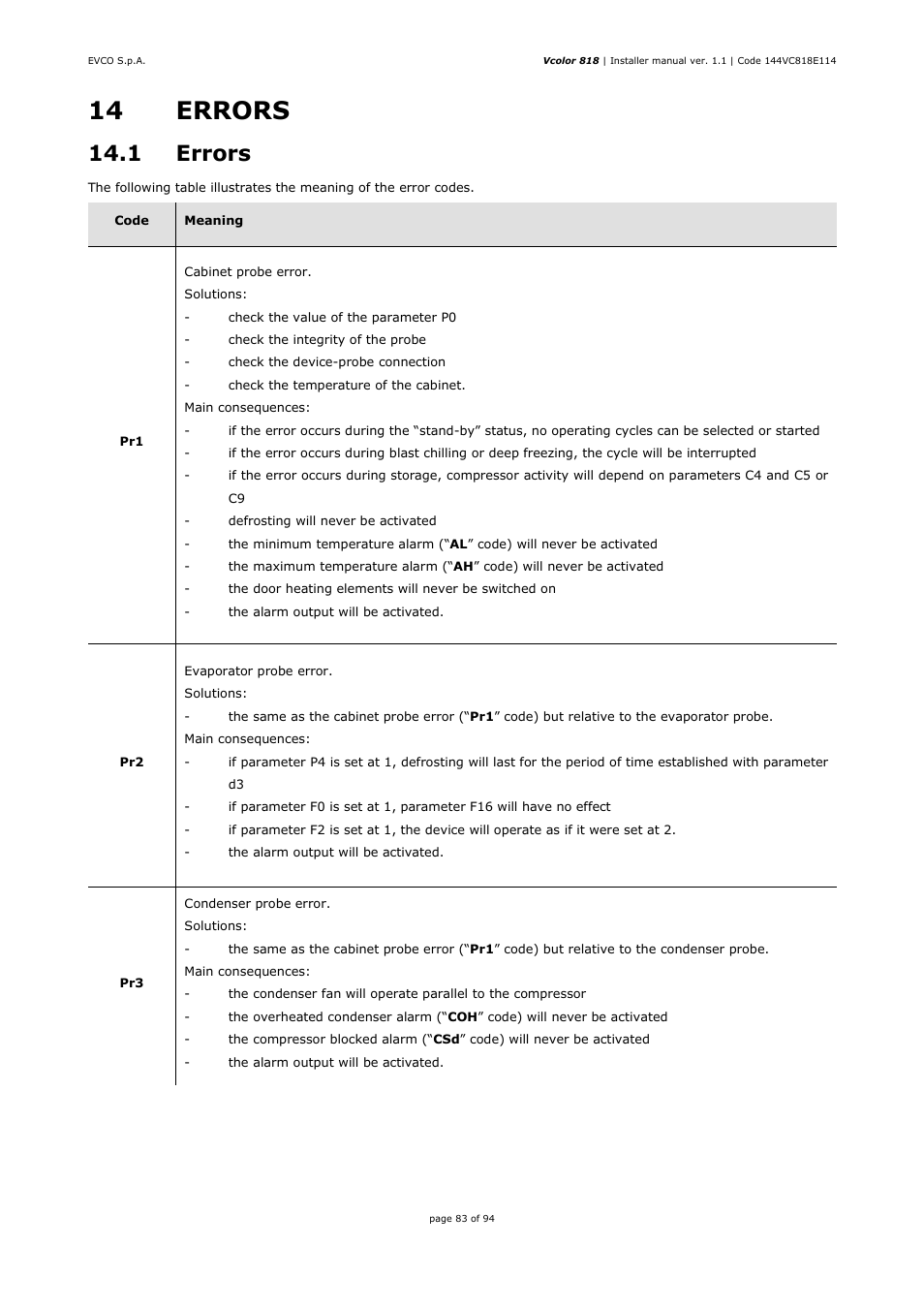 14 errors, 1 errors | EVCO EVCSR818P9EF User Manual | Page 83 / 94