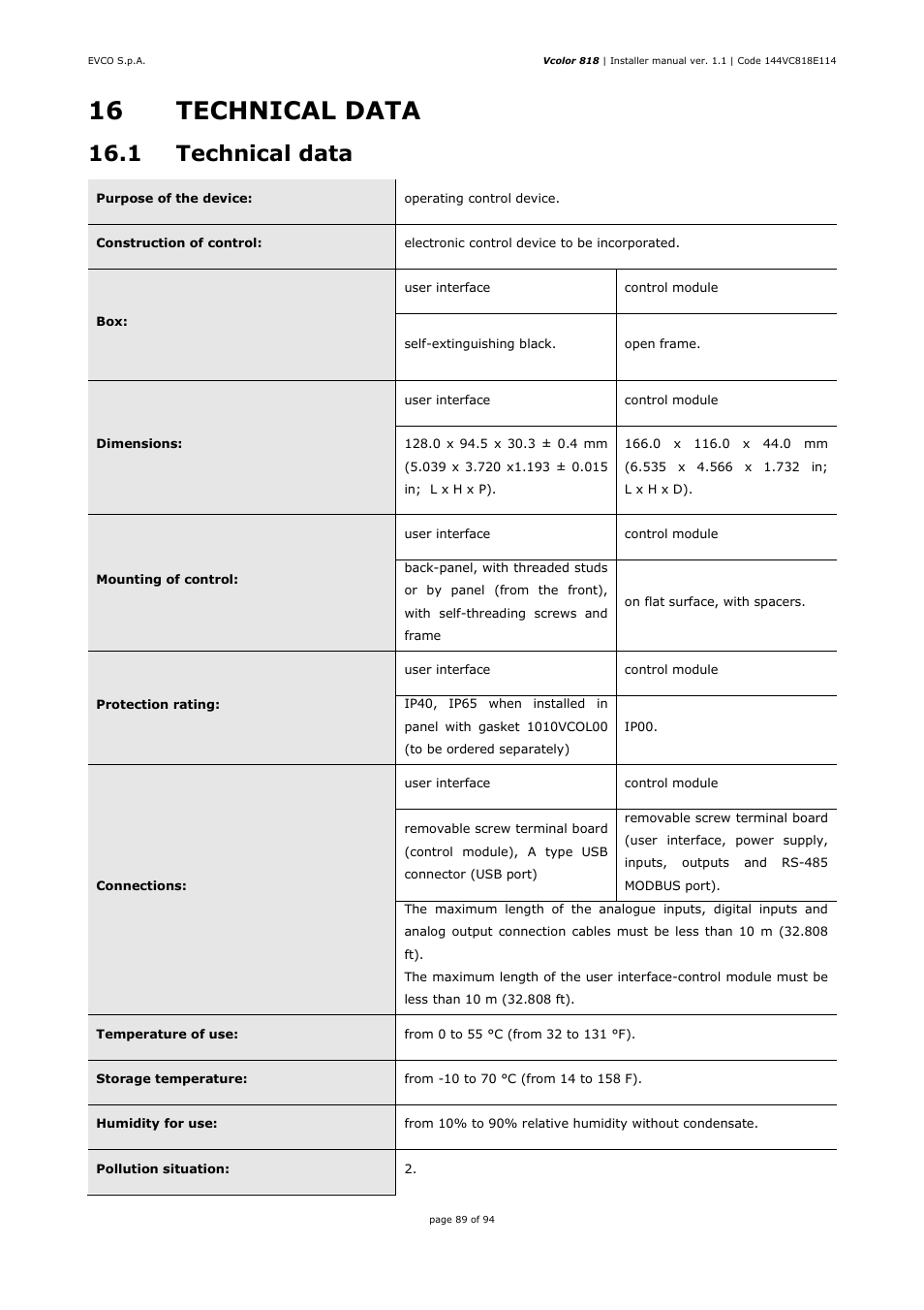 16 technical data, 1 technical data | EVCO EVCSR818P9EF User Manual | Page 89 / 94