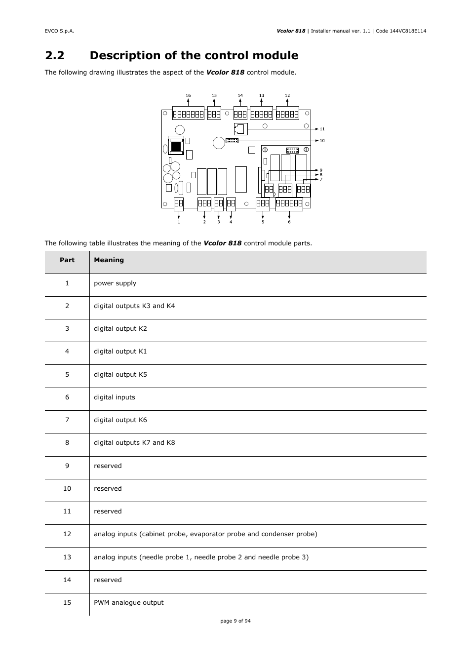 2 description of the control module | EVCO EVCSR818P9EF User Manual | Page 9 / 94