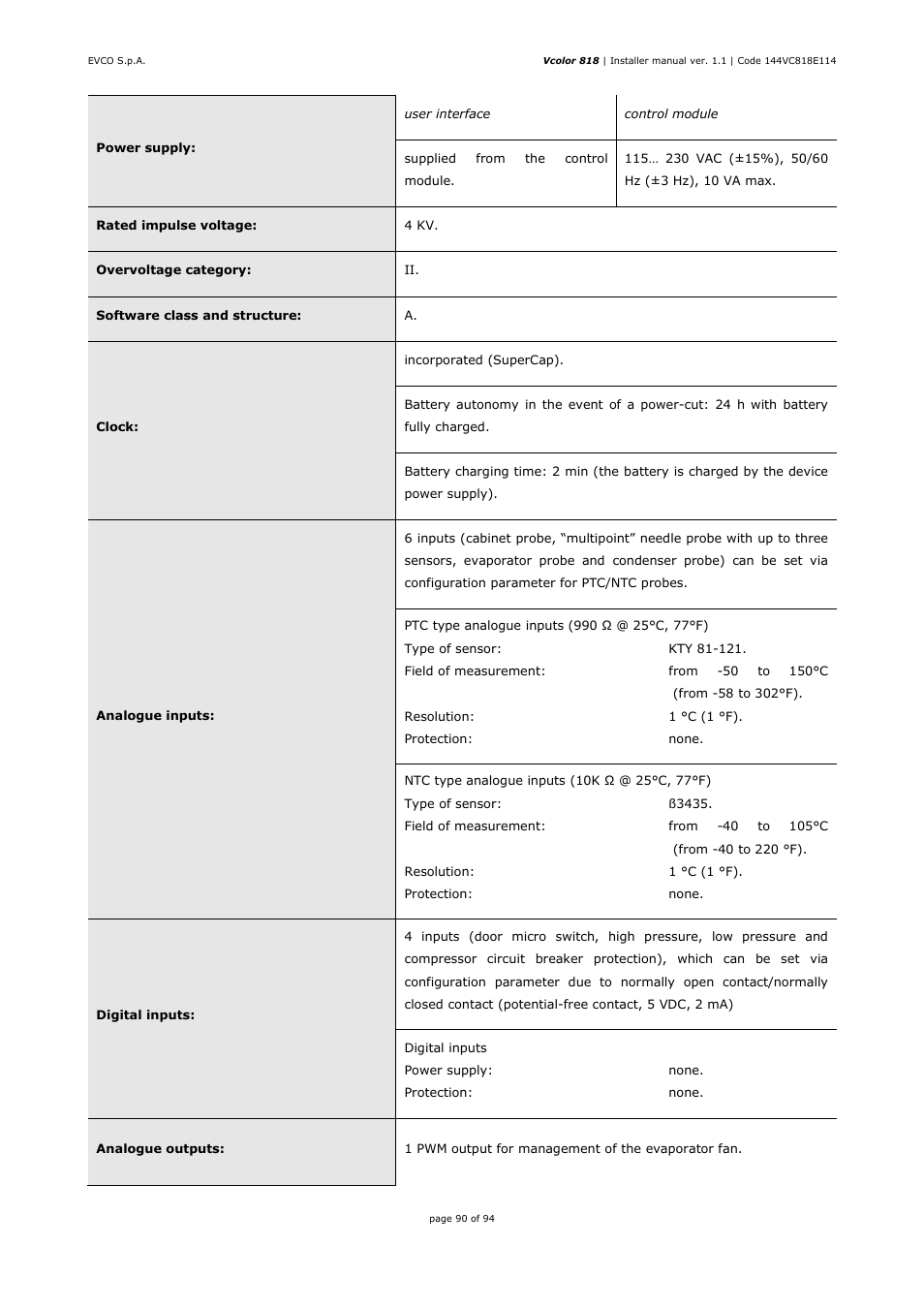 EVCO EVCSR818P9EF User Manual | Page 90 / 94